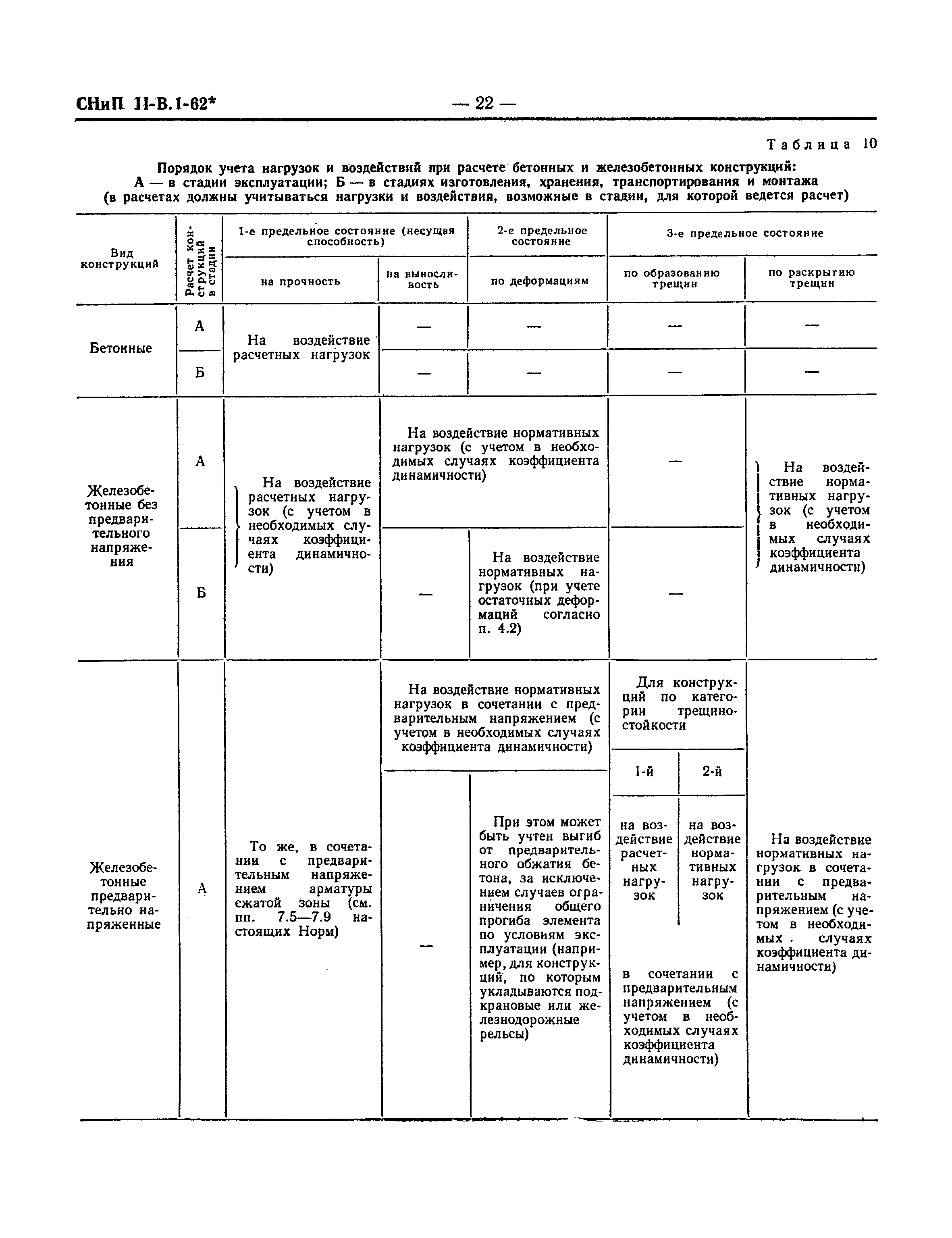 СНиП II-В.1-62*