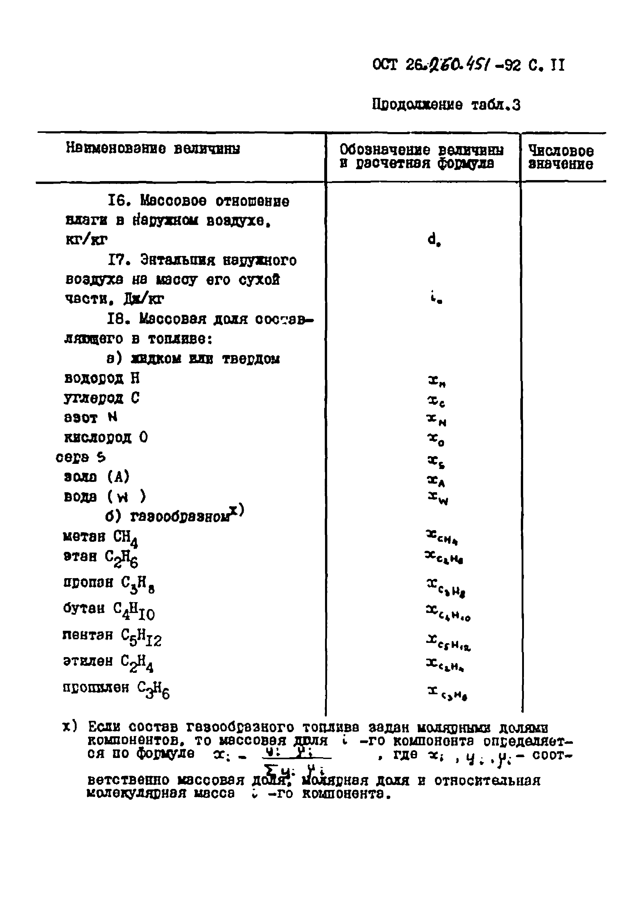 ОСТ 26.260.451-92