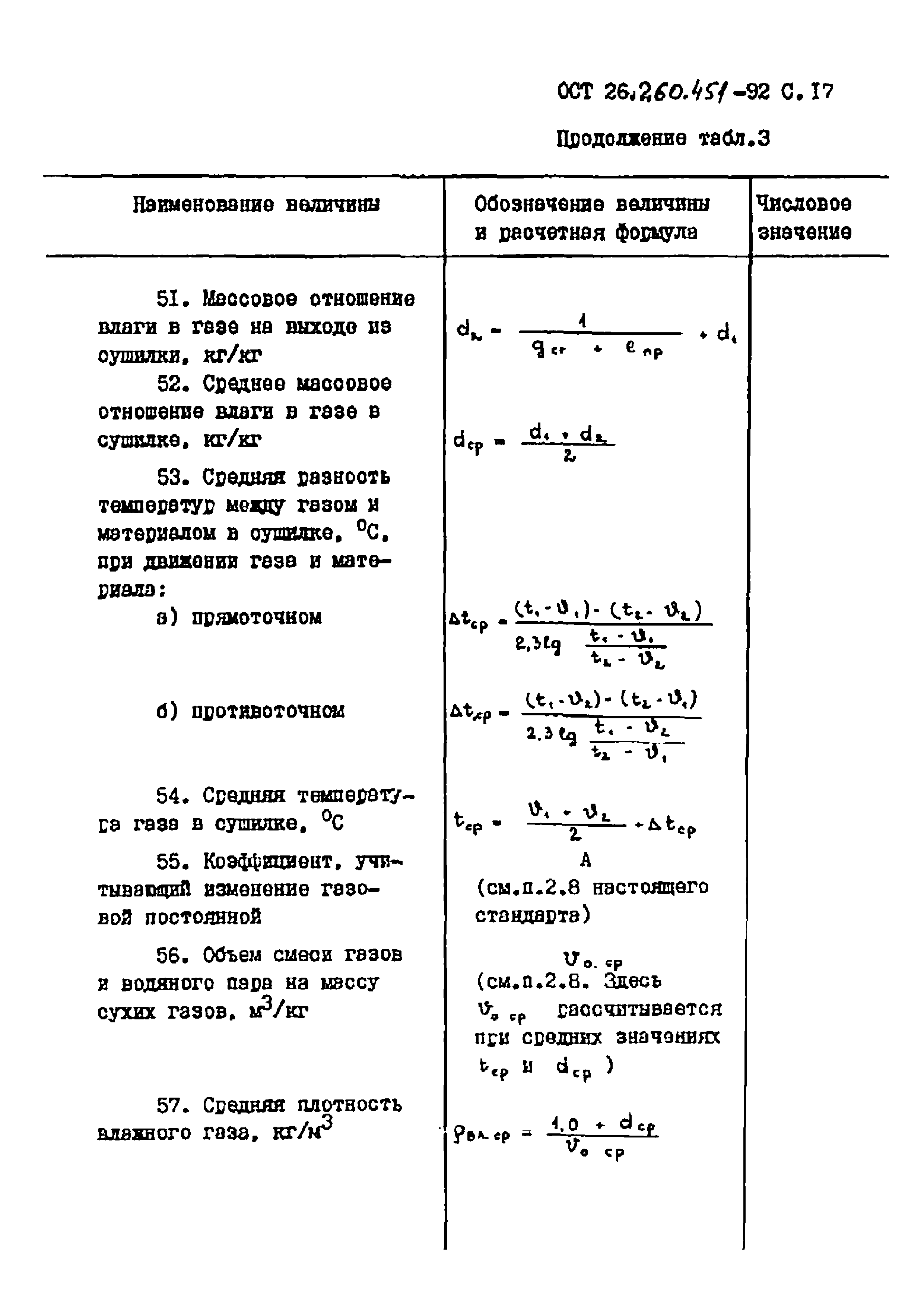 ОСТ 26.260.451-92