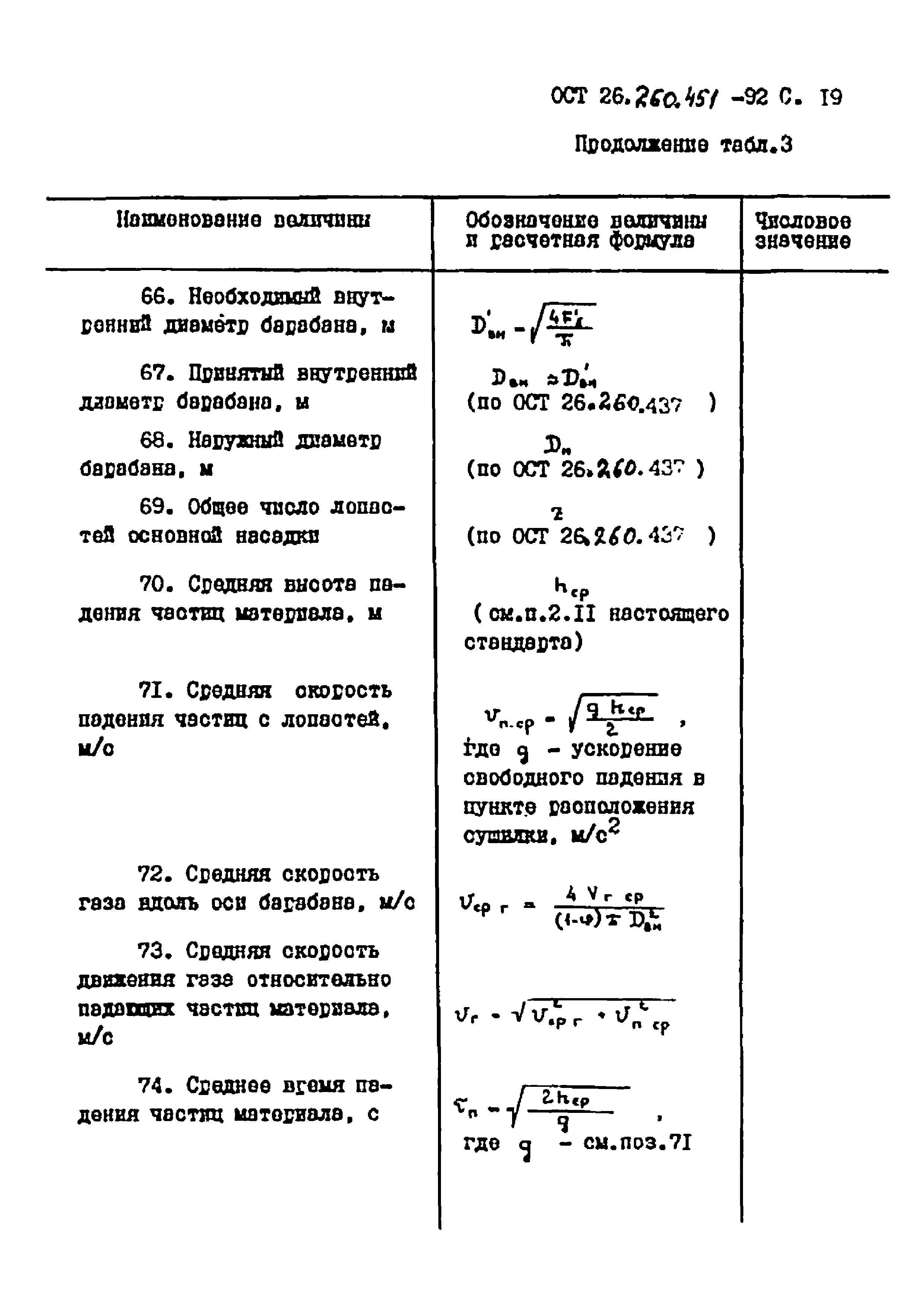 ОСТ 26.260.451-92