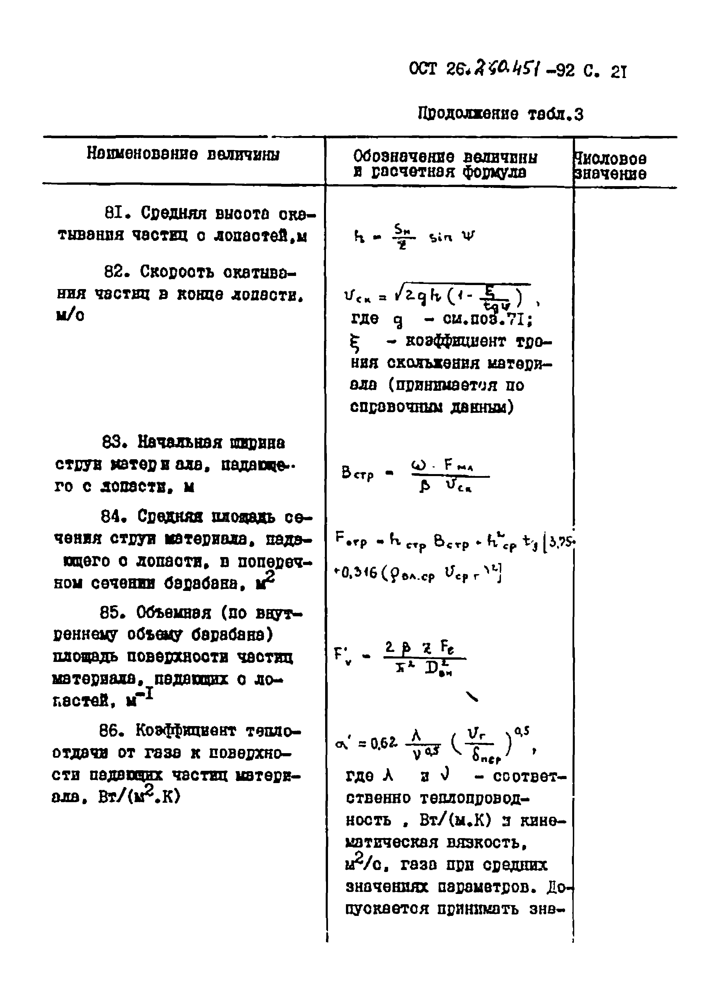 ОСТ 26.260.451-92