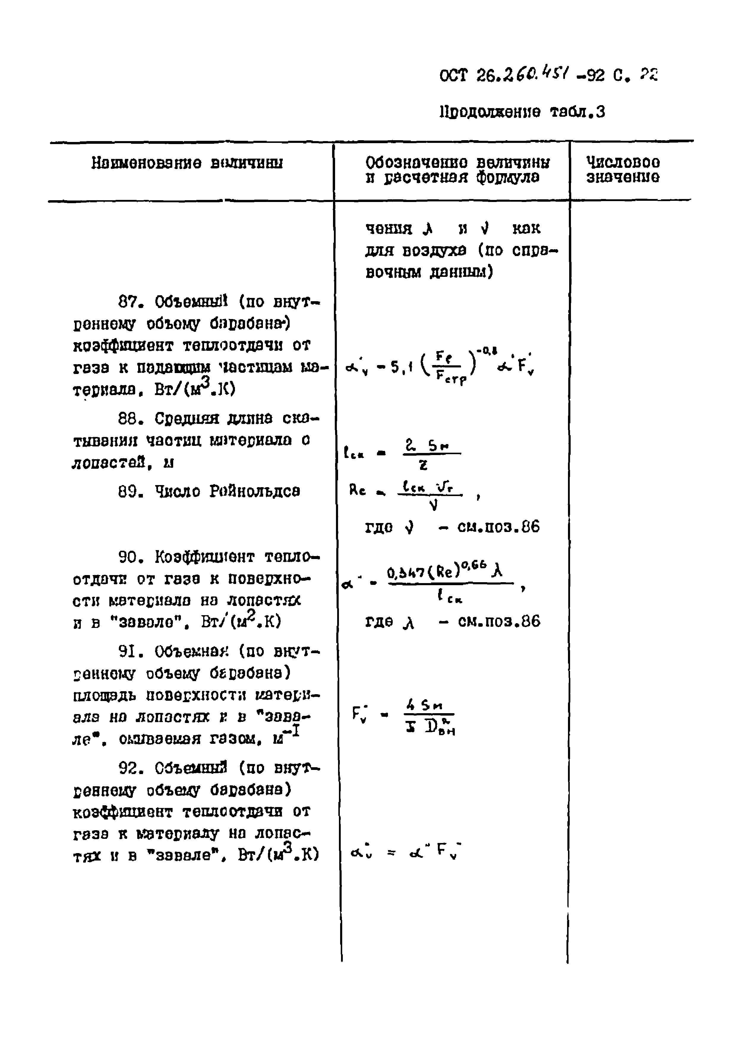 ОСТ 26.260.451-92