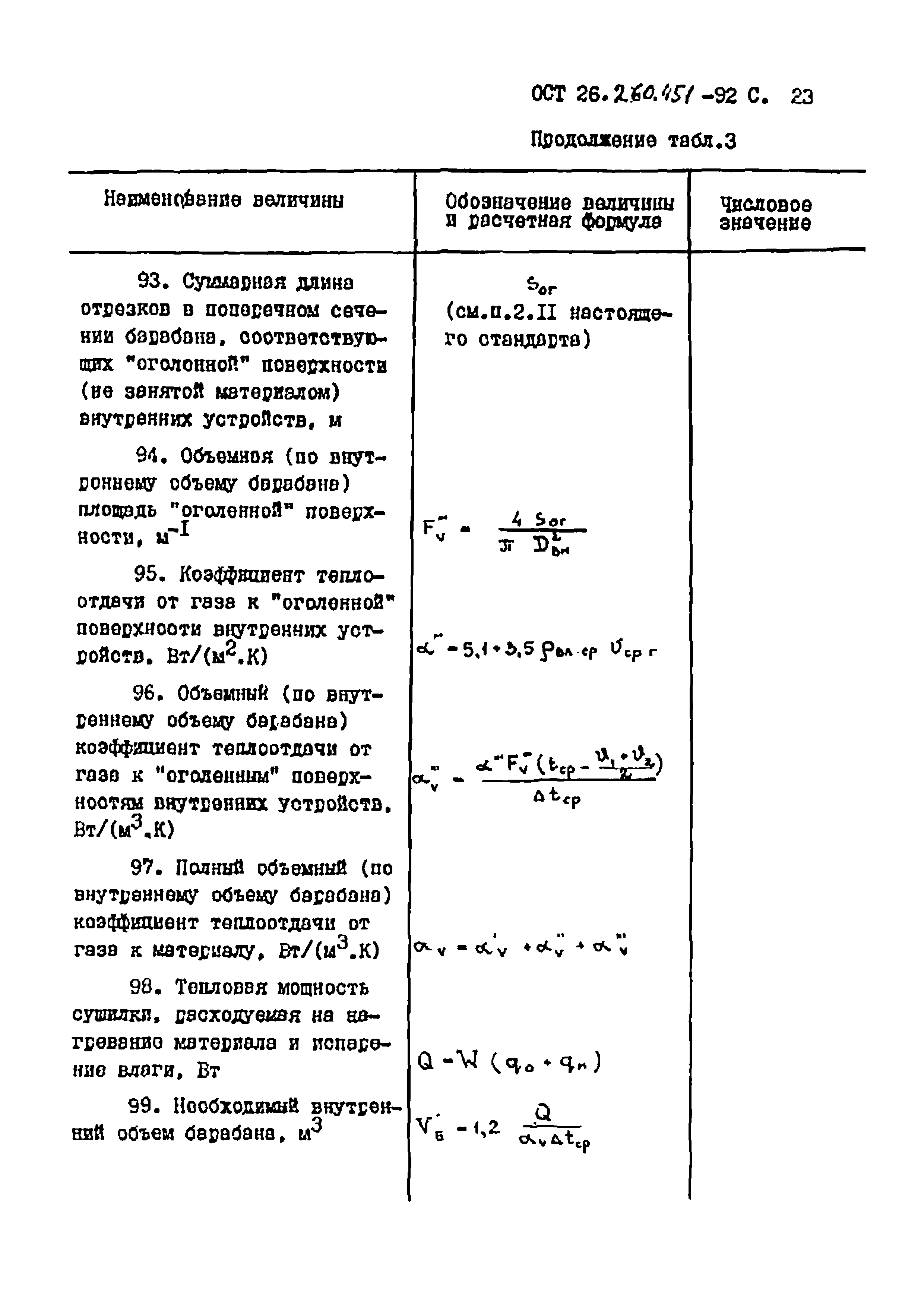 ОСТ 26.260.451-92