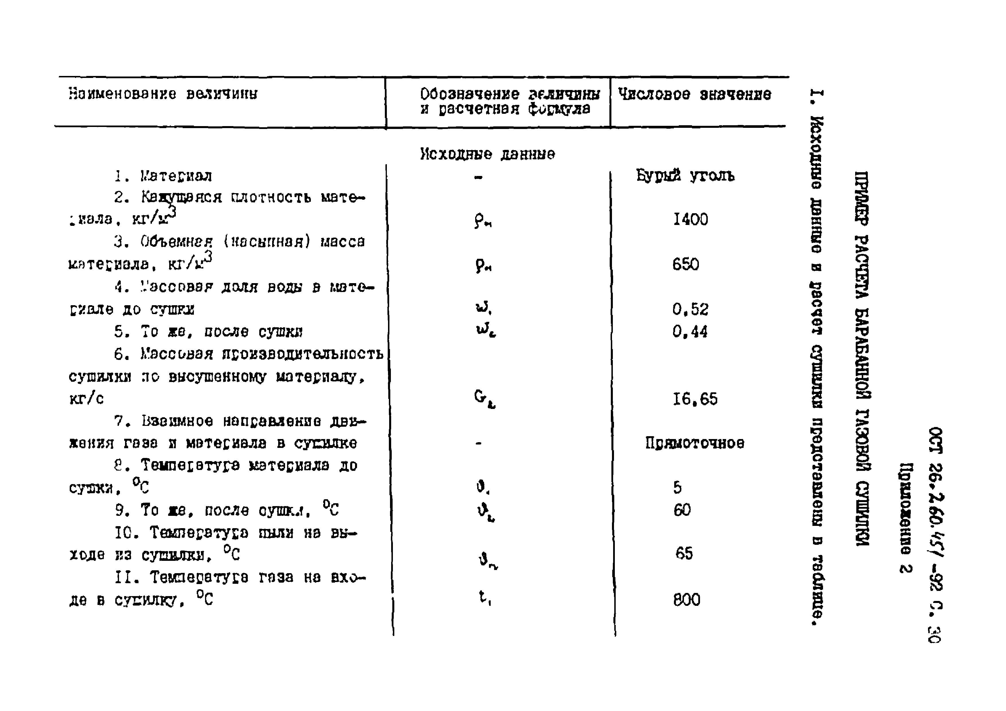 ОСТ 26.260.451-92