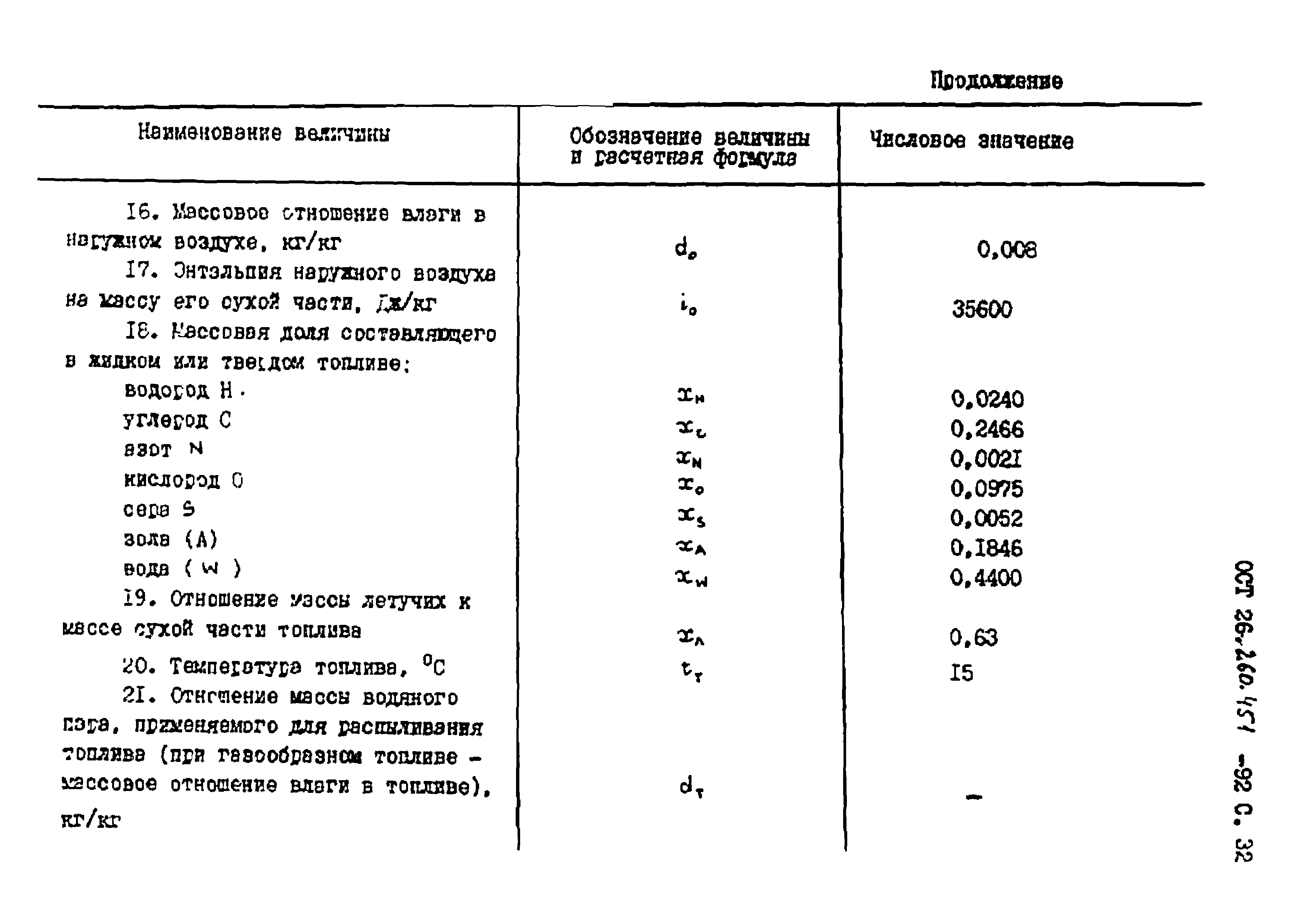 ОСТ 26.260.451-92