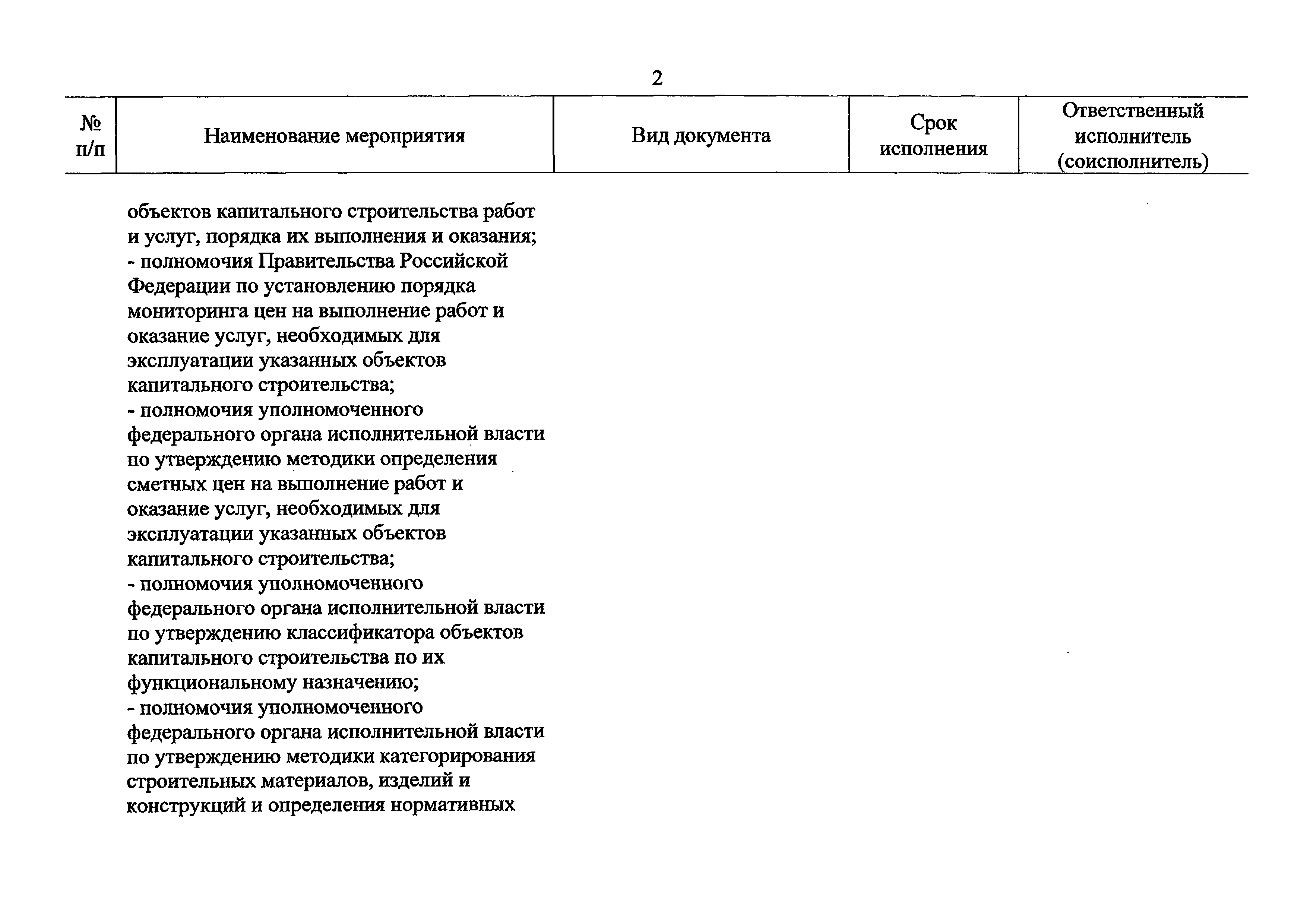 Поручение Правительства РФ 2468п-П9