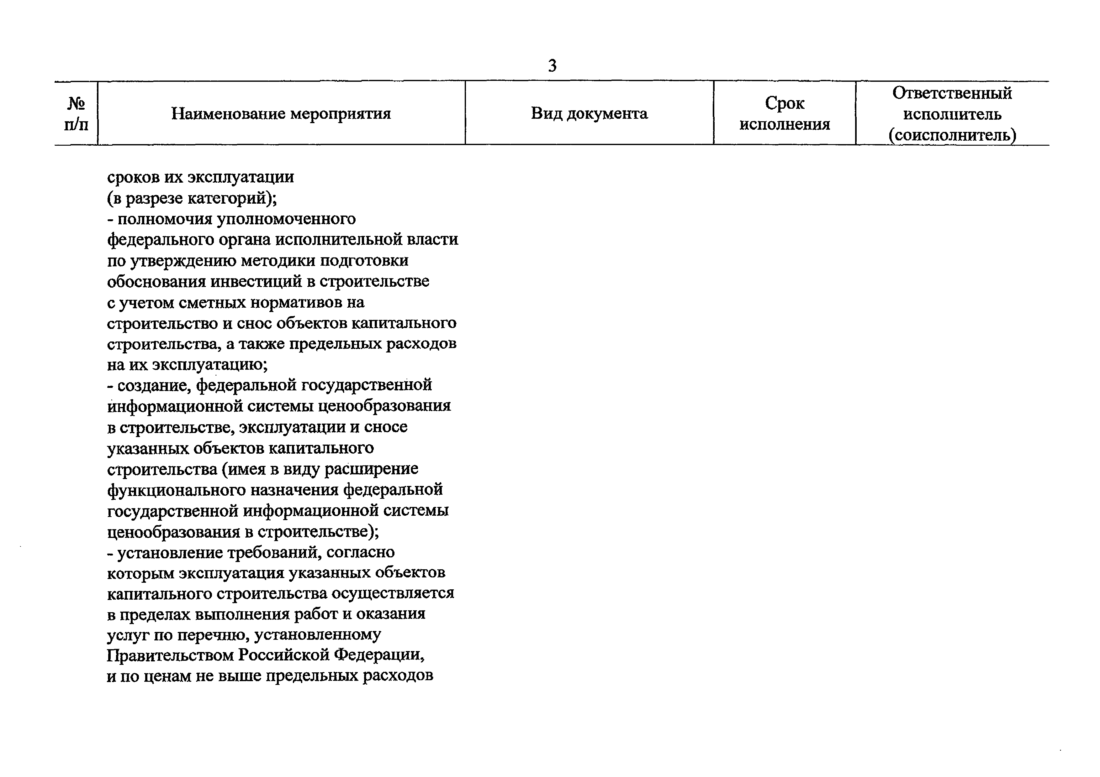 Поручение Правительства РФ 2468п-П9