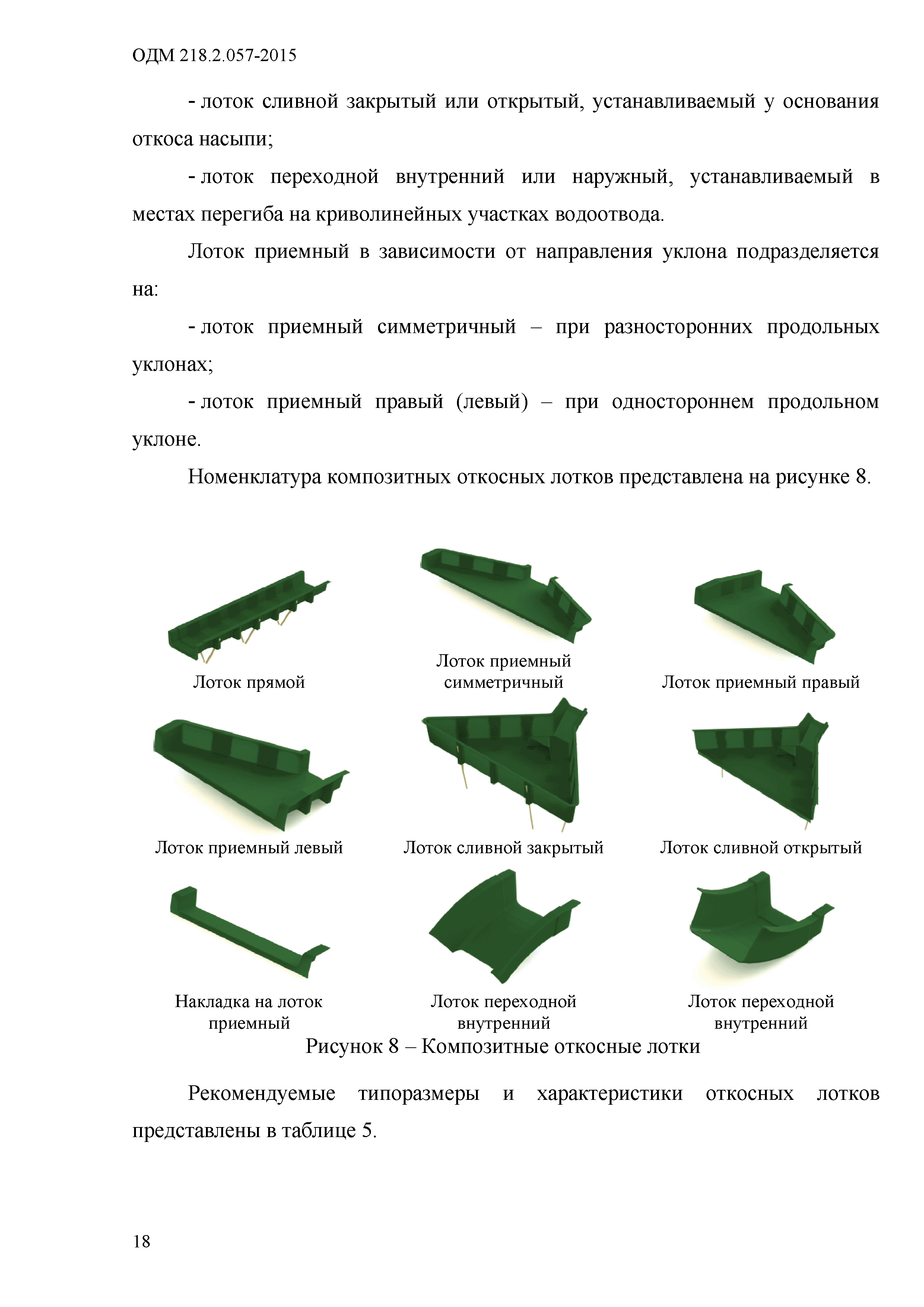 ОДМ 218.2.057-2015