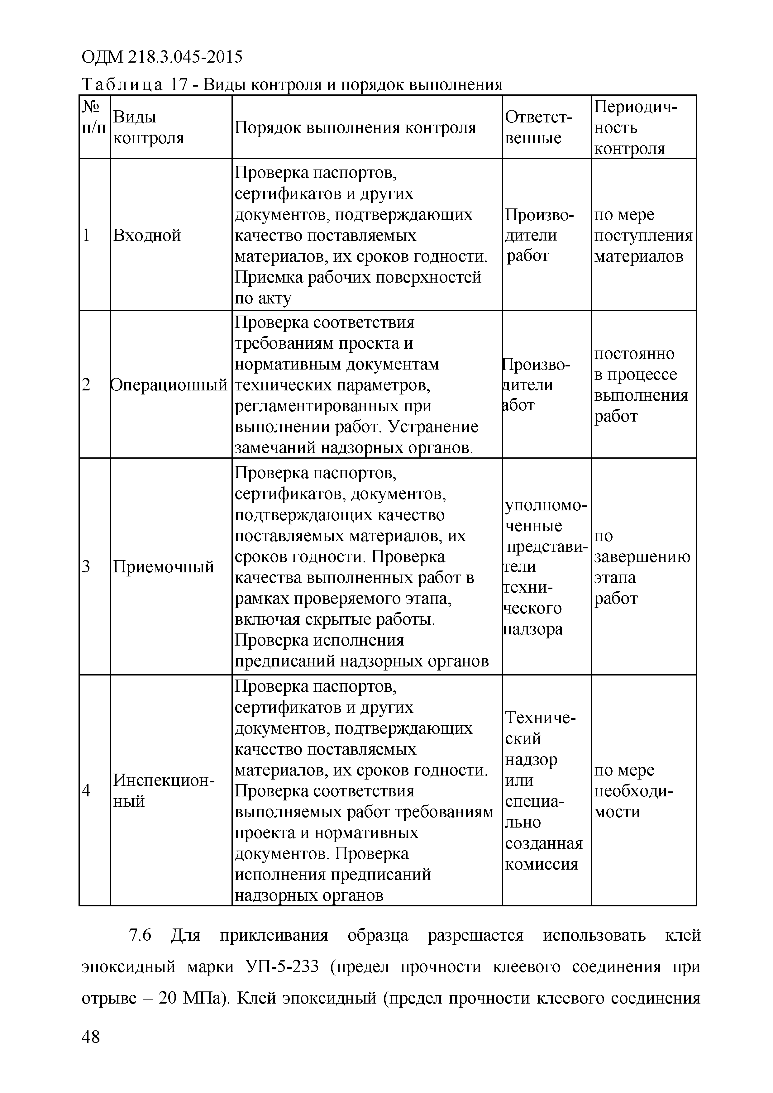 ОДМ 218.3.045-2015