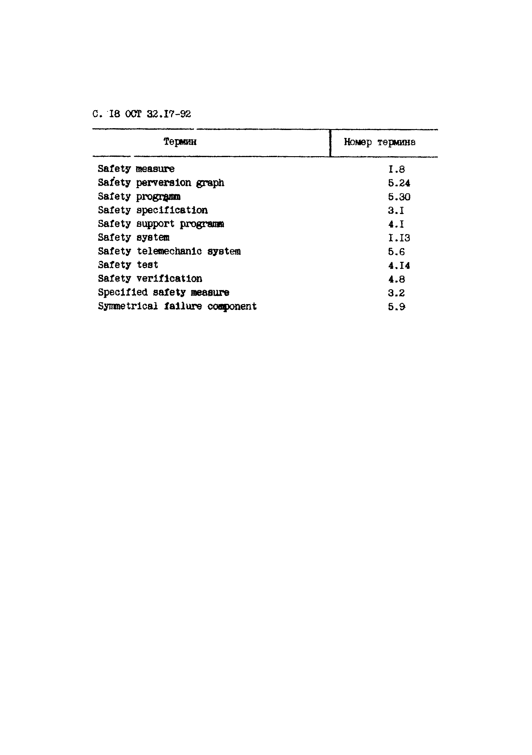 ОСТ 32.17-92