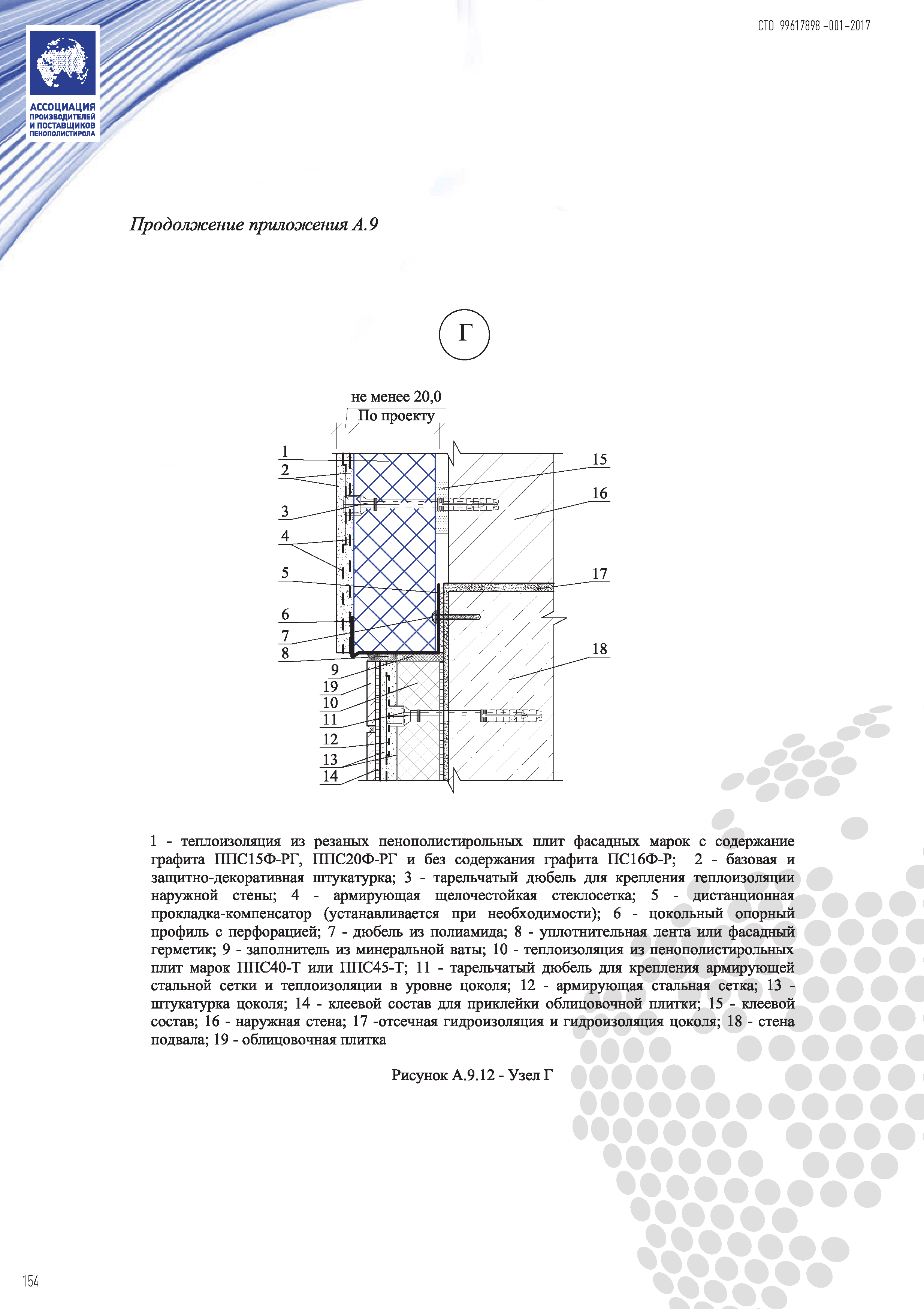 СТО 99617898-001-2017