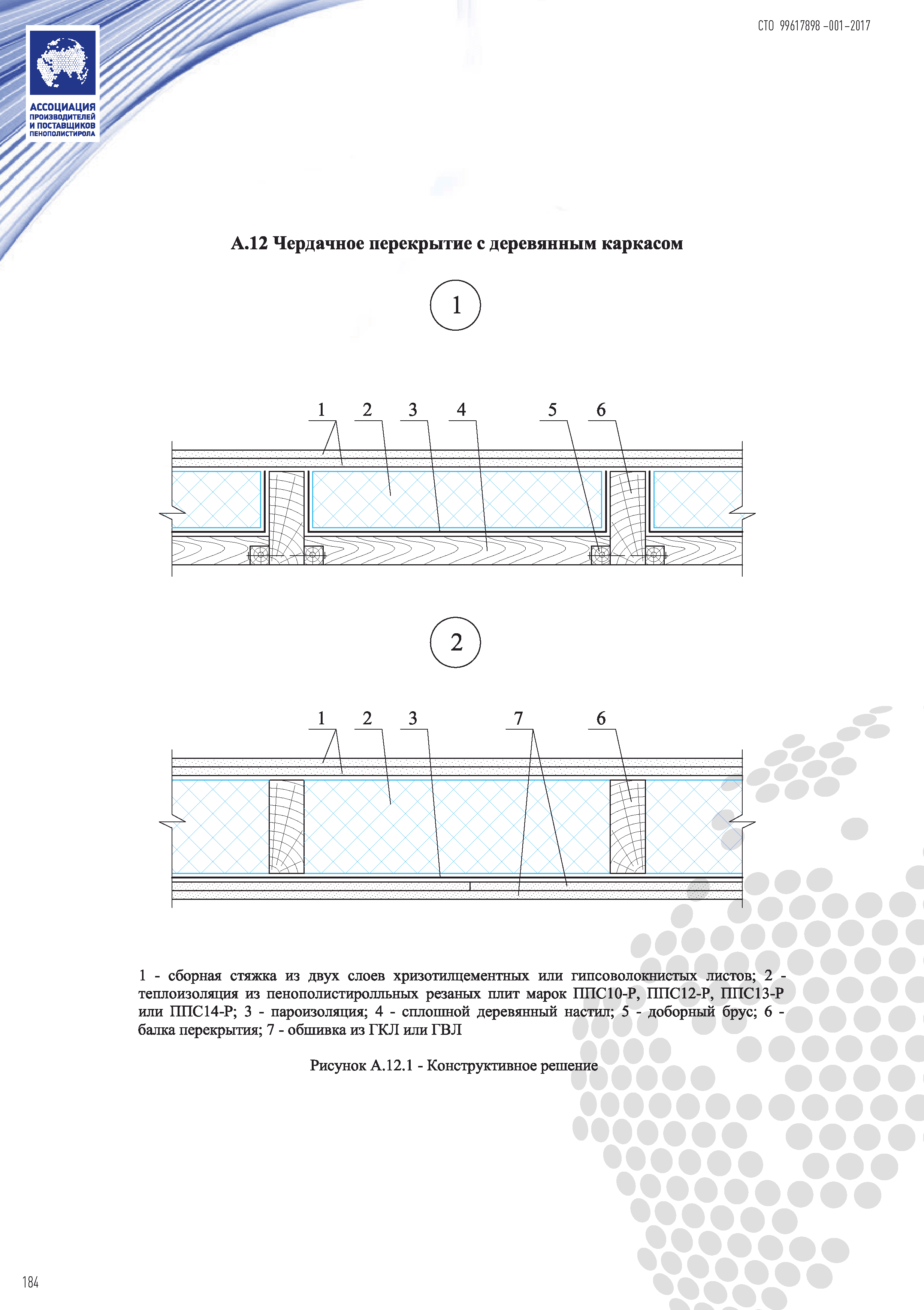 СТО 99617898-001-2017