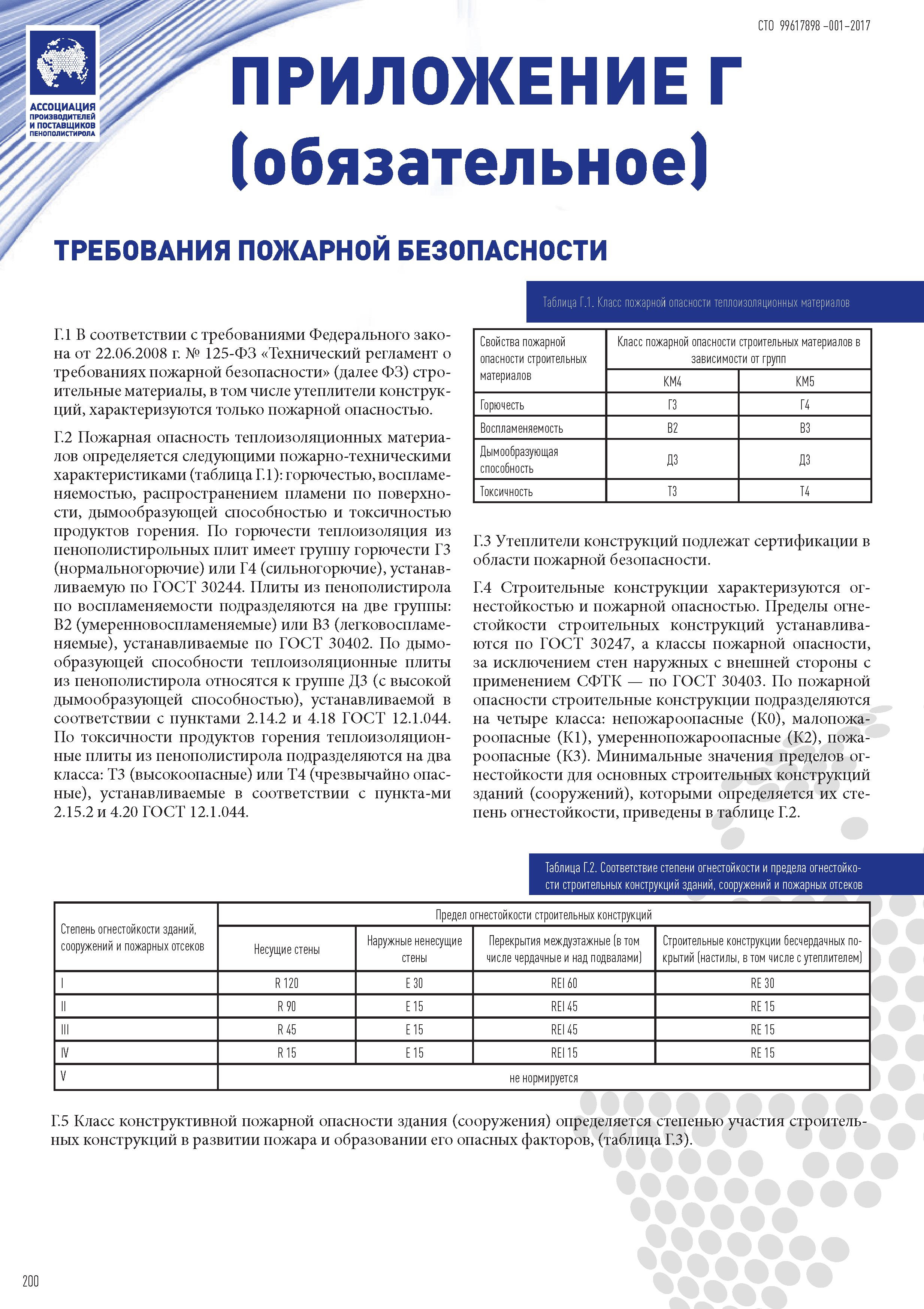 СТО 99617898-001-2017