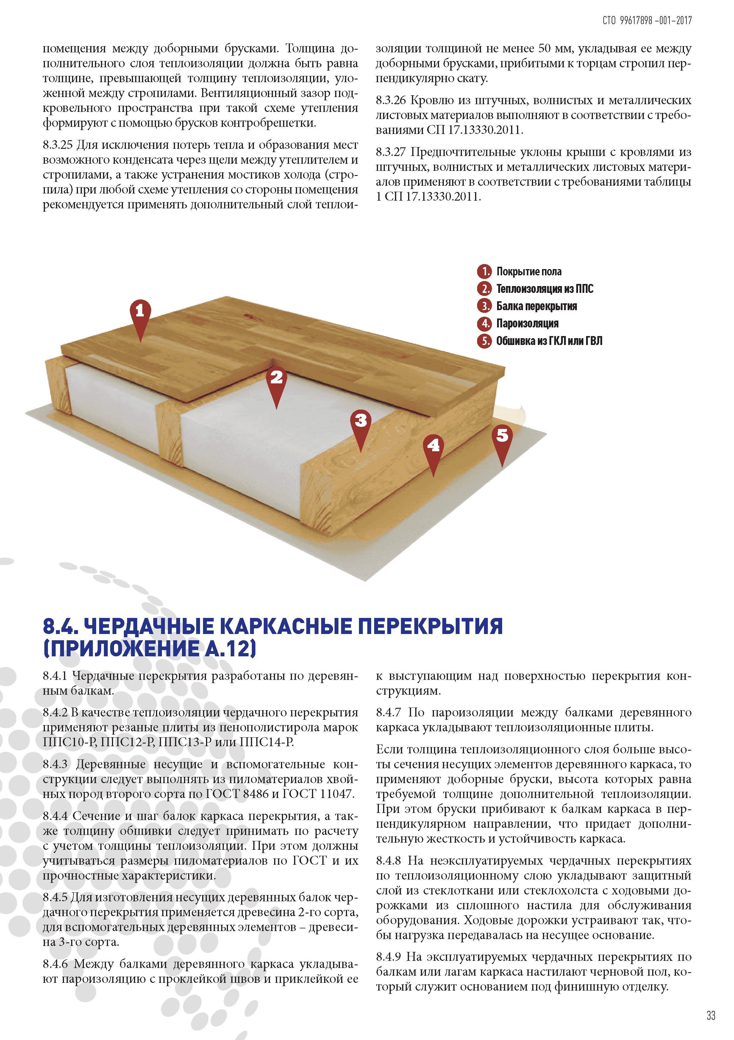 СТО 99617898-001-2017