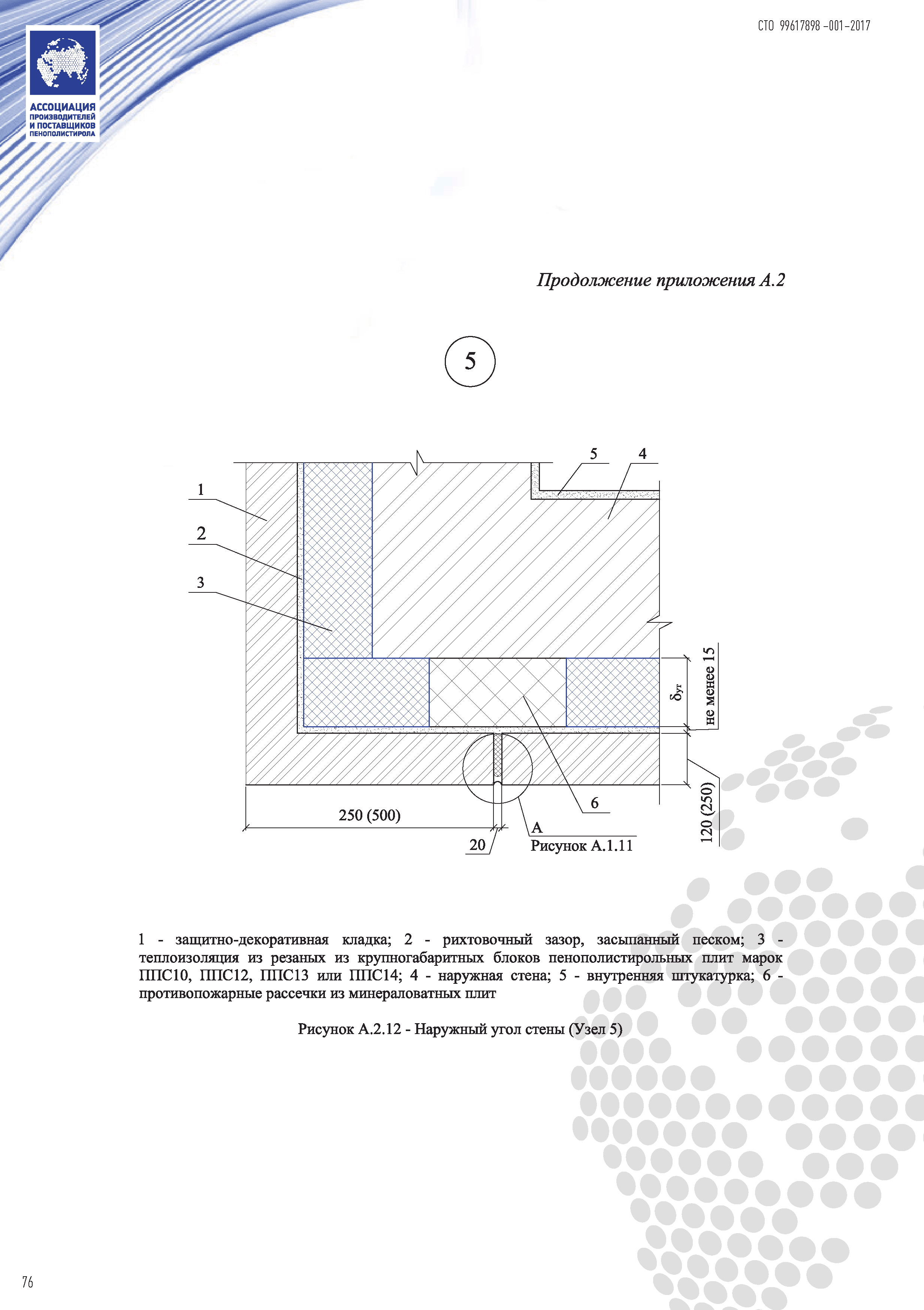 СТО 99617898-001-2017