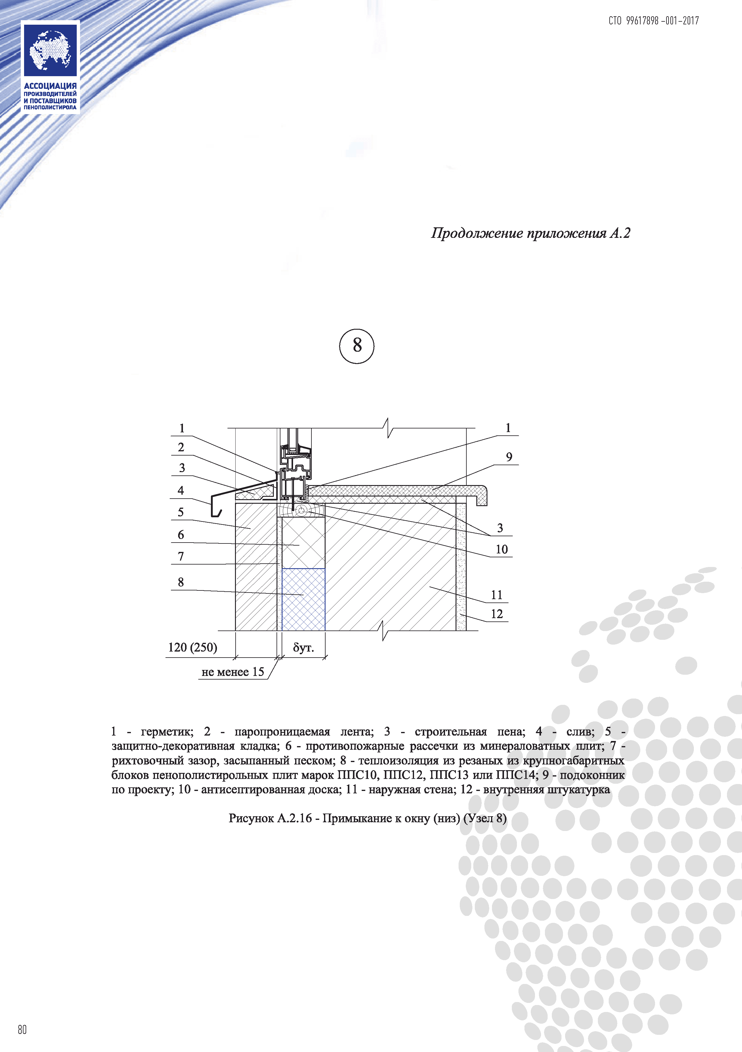 СТО 99617898-001-2017