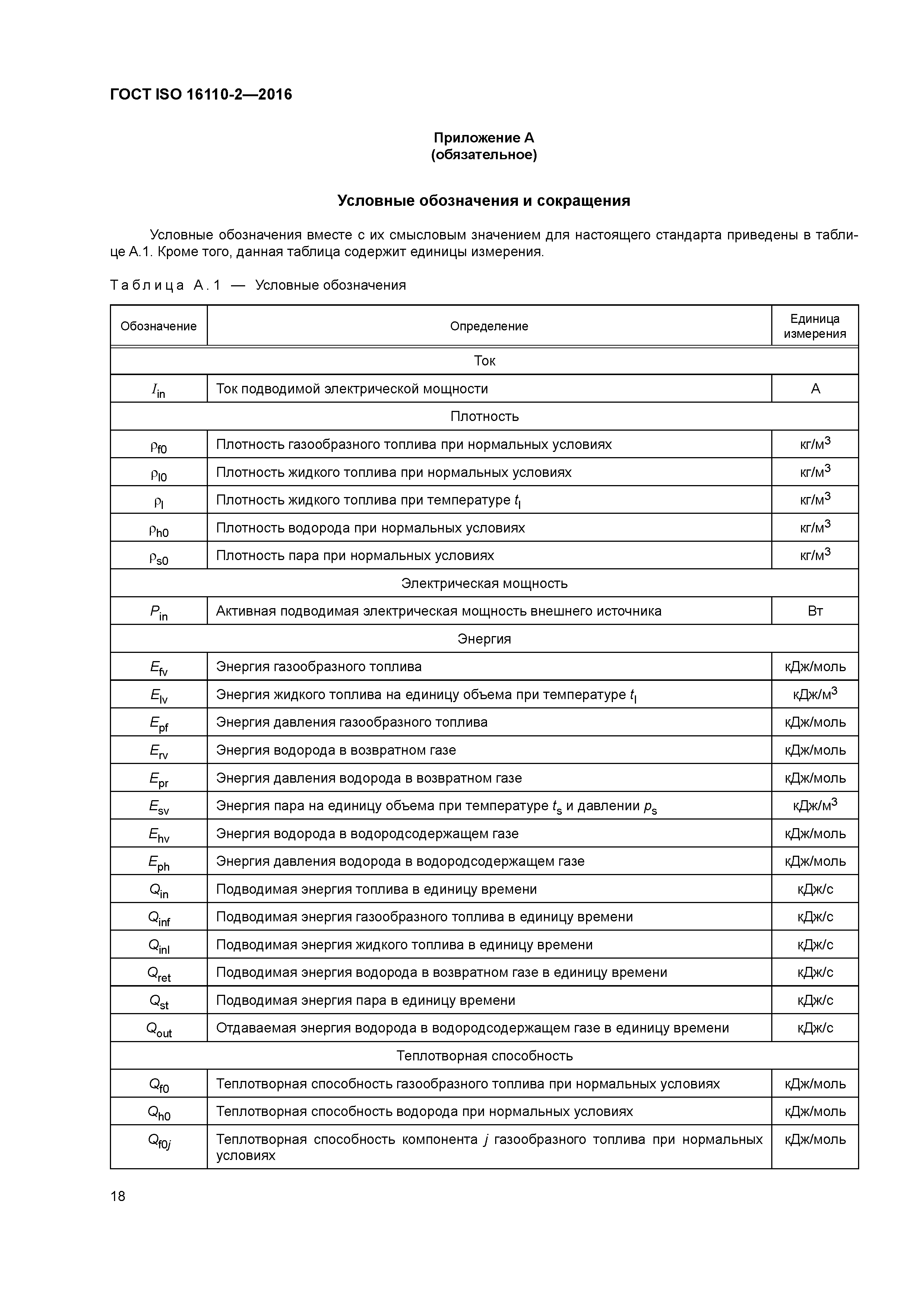 ГОСТ ISO 16110-2-2016