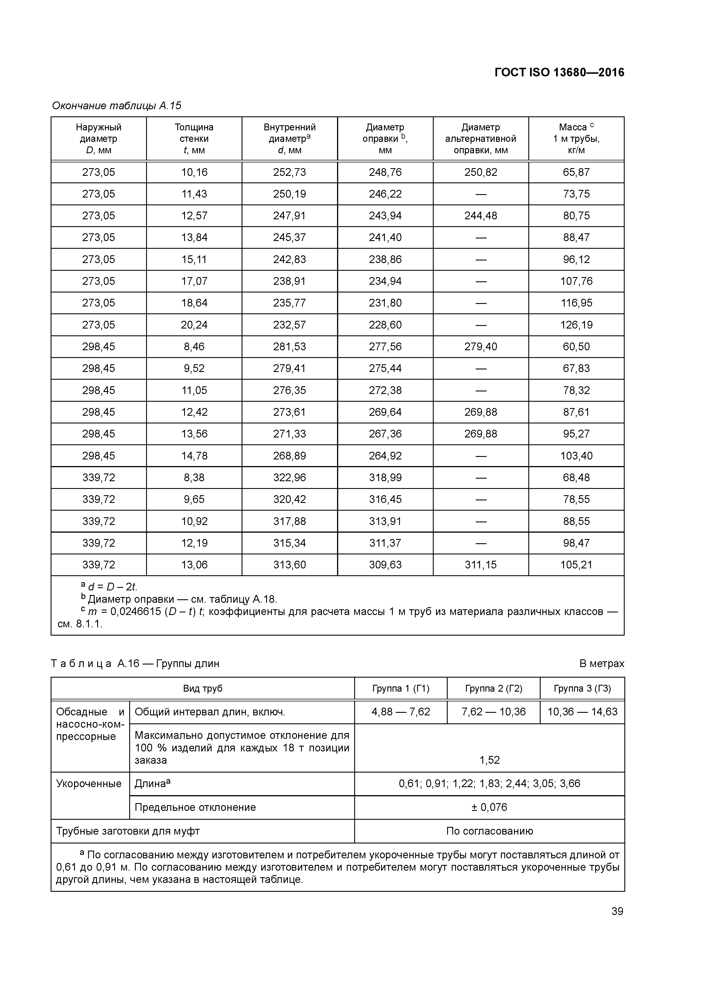 ГОСТ ISO 13680-2016