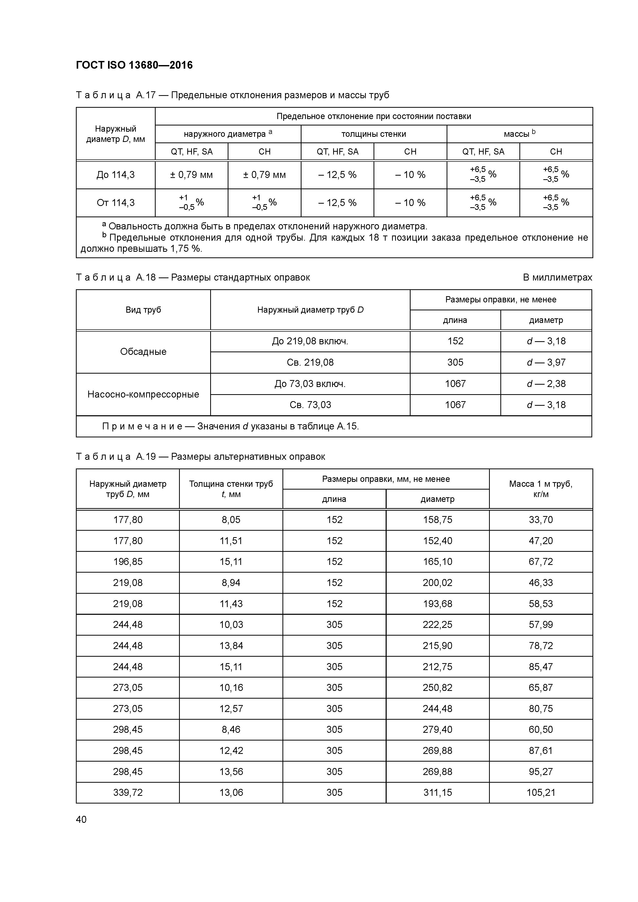 ГОСТ ISO 13680-2016