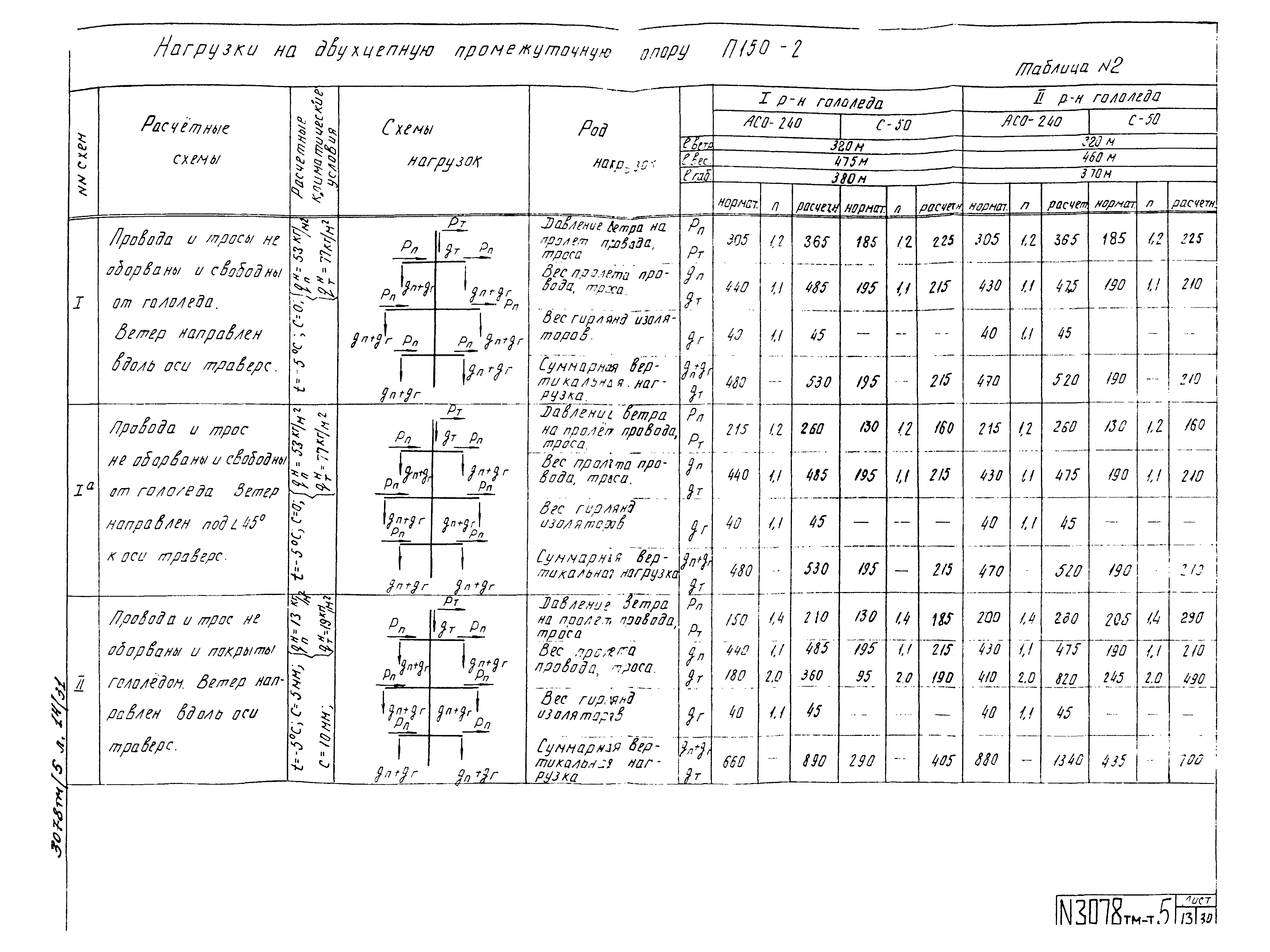 Типовой проект 3.407-68/73