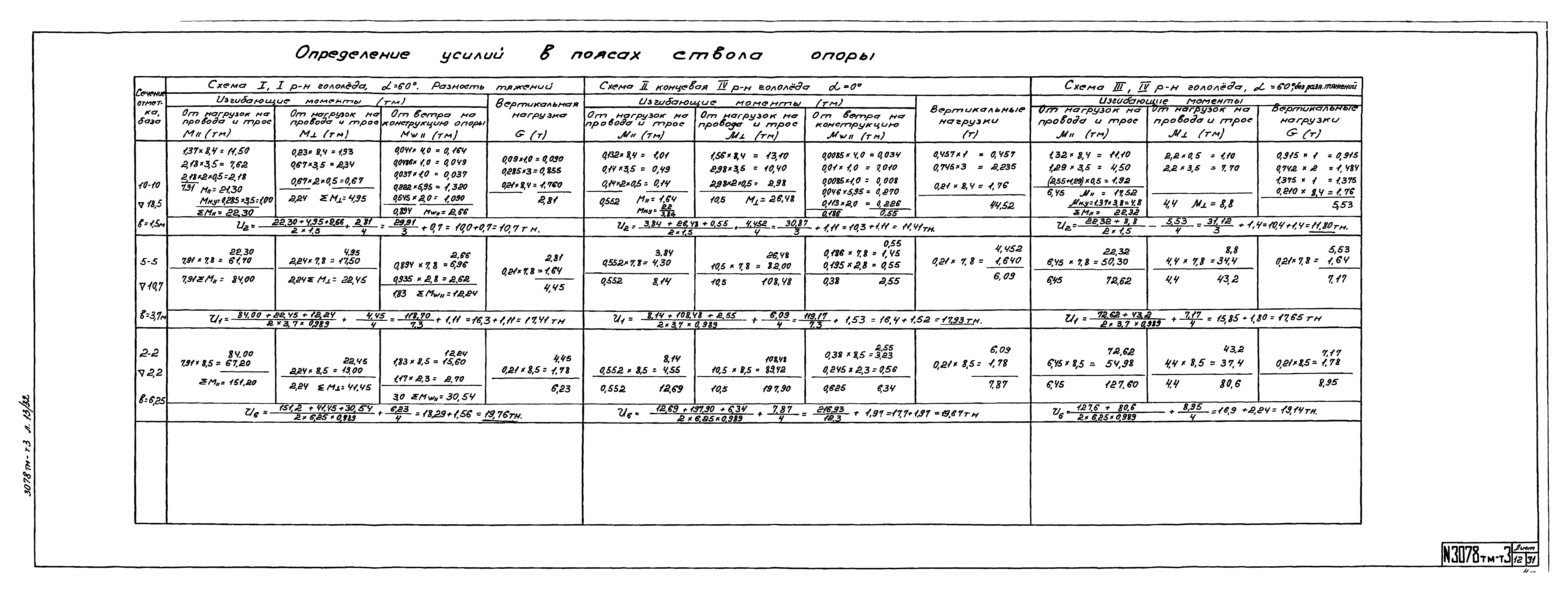 Типовой проект 3.407-68