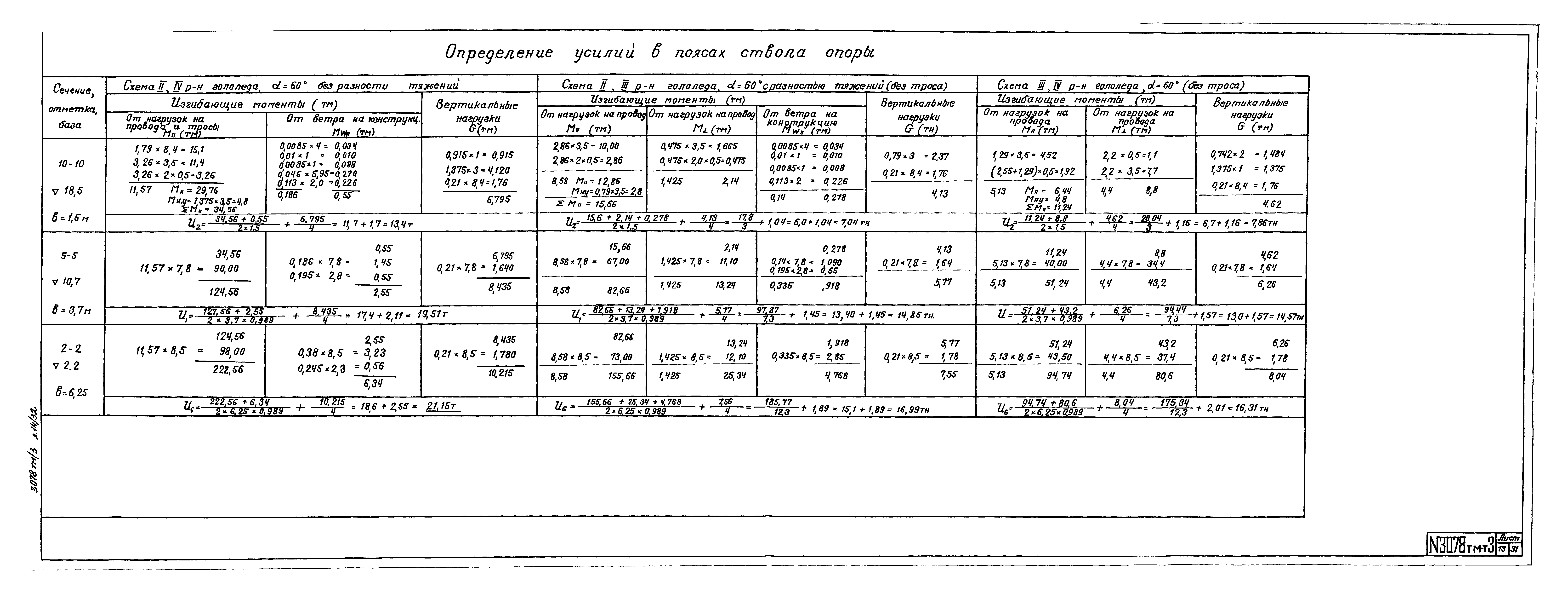 Типовой проект 3.407-68