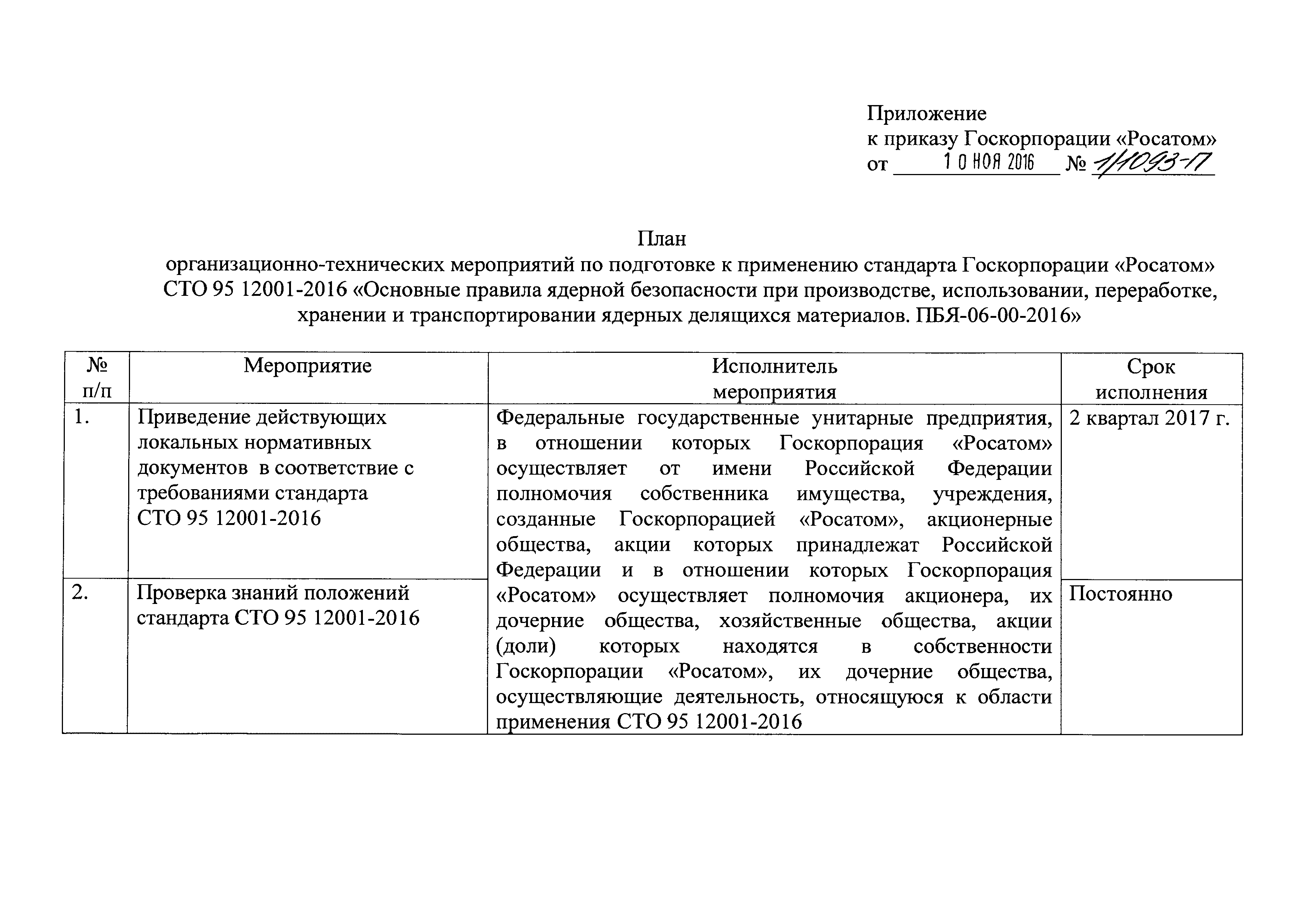 СТО 95 12001-2016