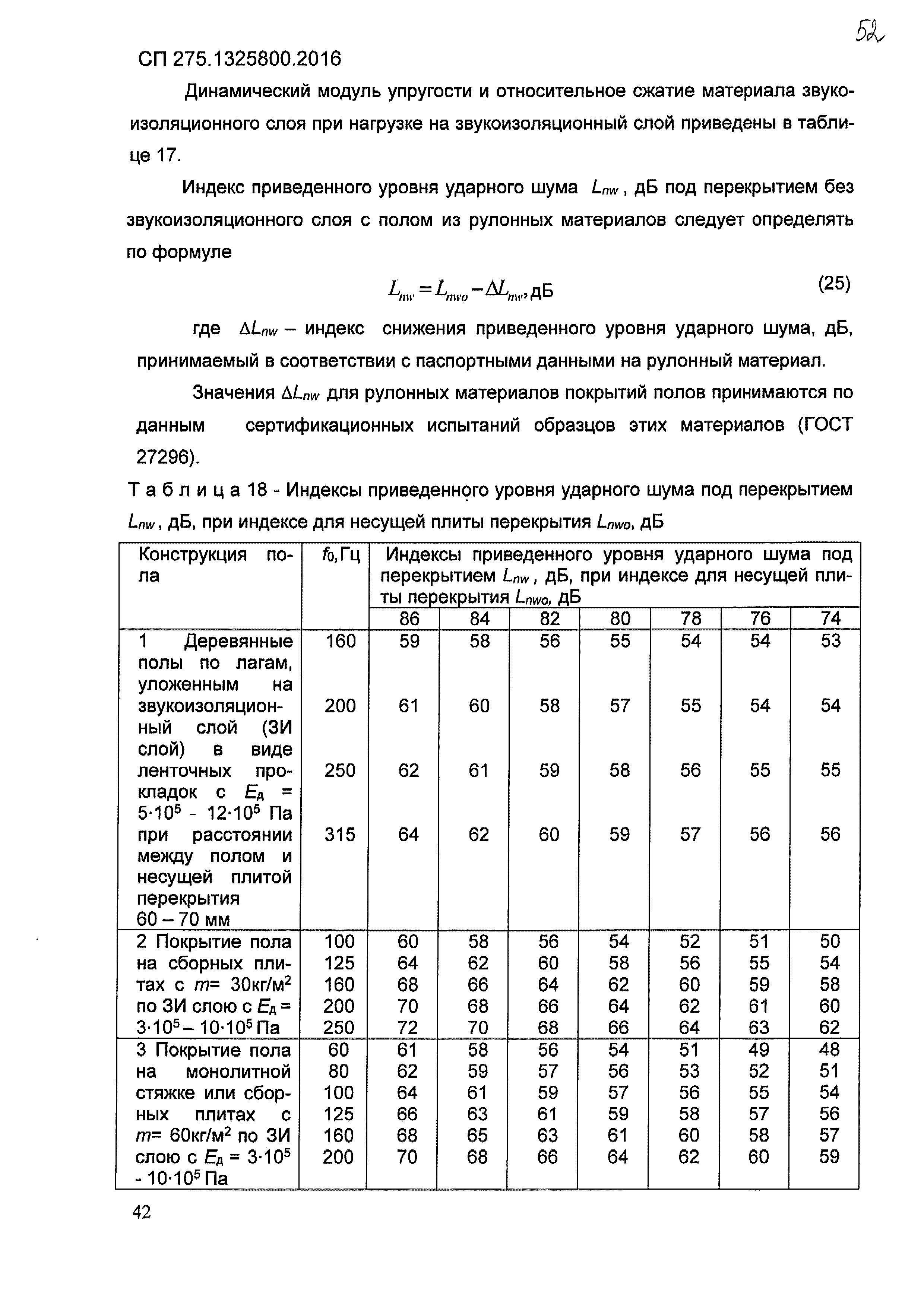 СП 275.1325800.2016