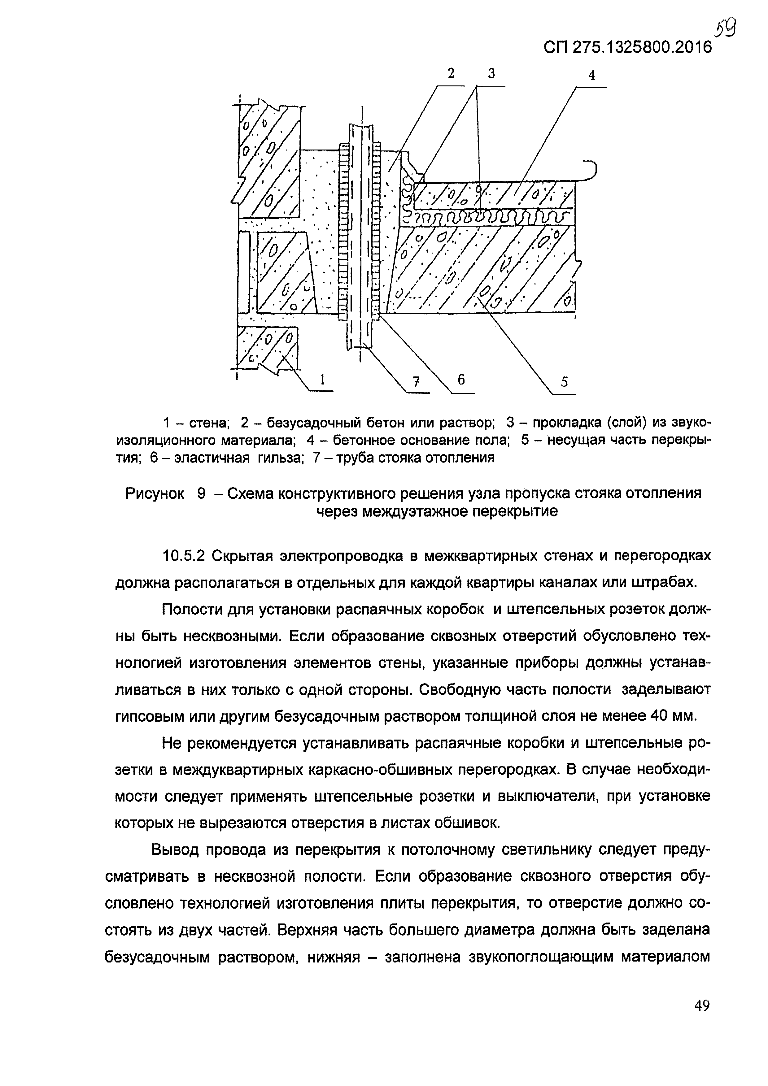 СП 275.1325800.2016