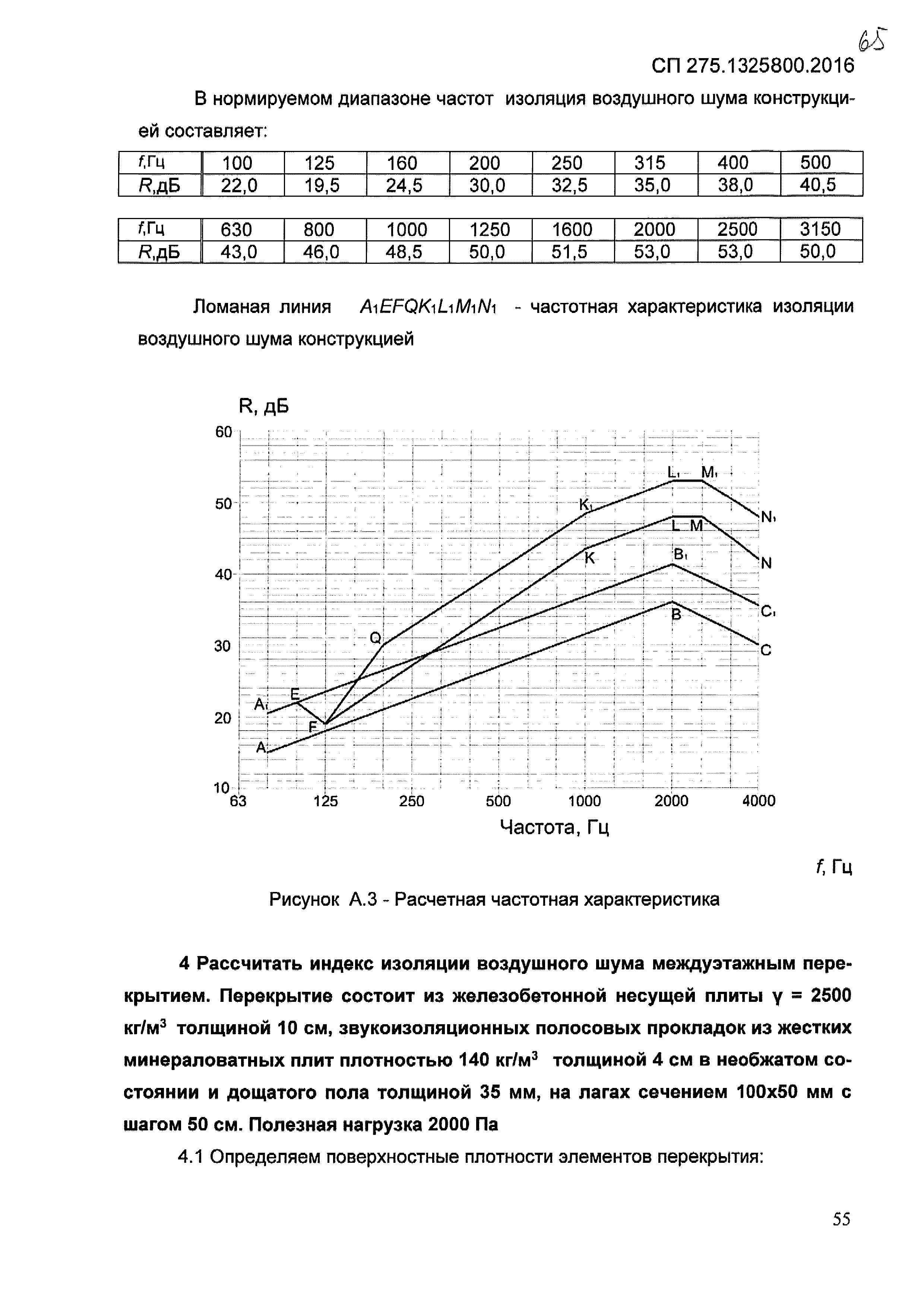 СП 275.1325800.2016