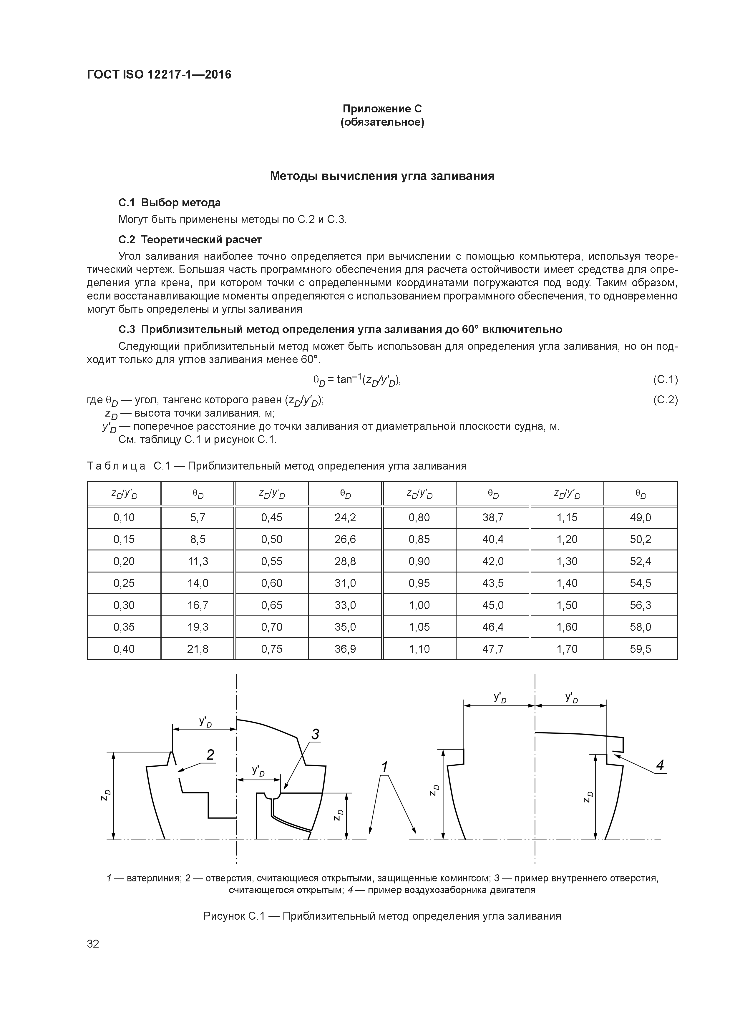 ГОСТ ISO 12217-1-2016