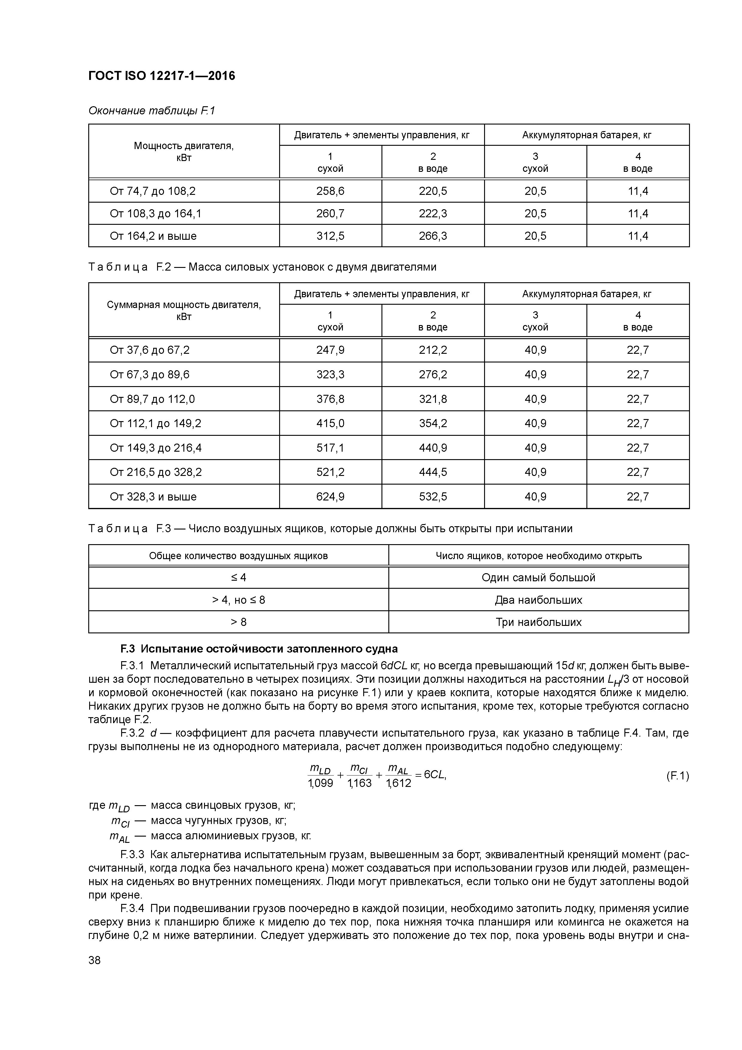 ГОСТ ISO 12217-1-2016