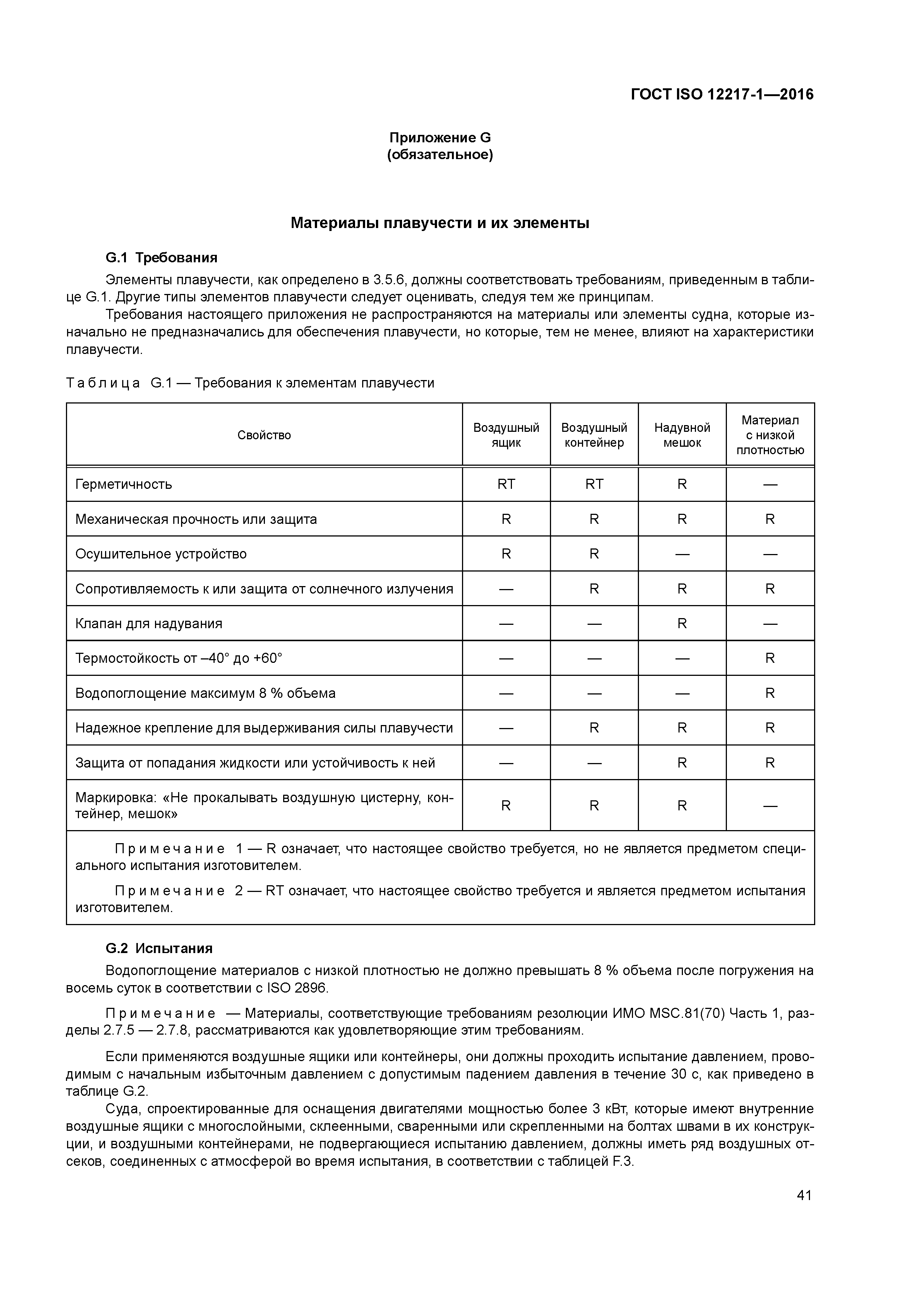 ГОСТ ISO 12217-1-2016