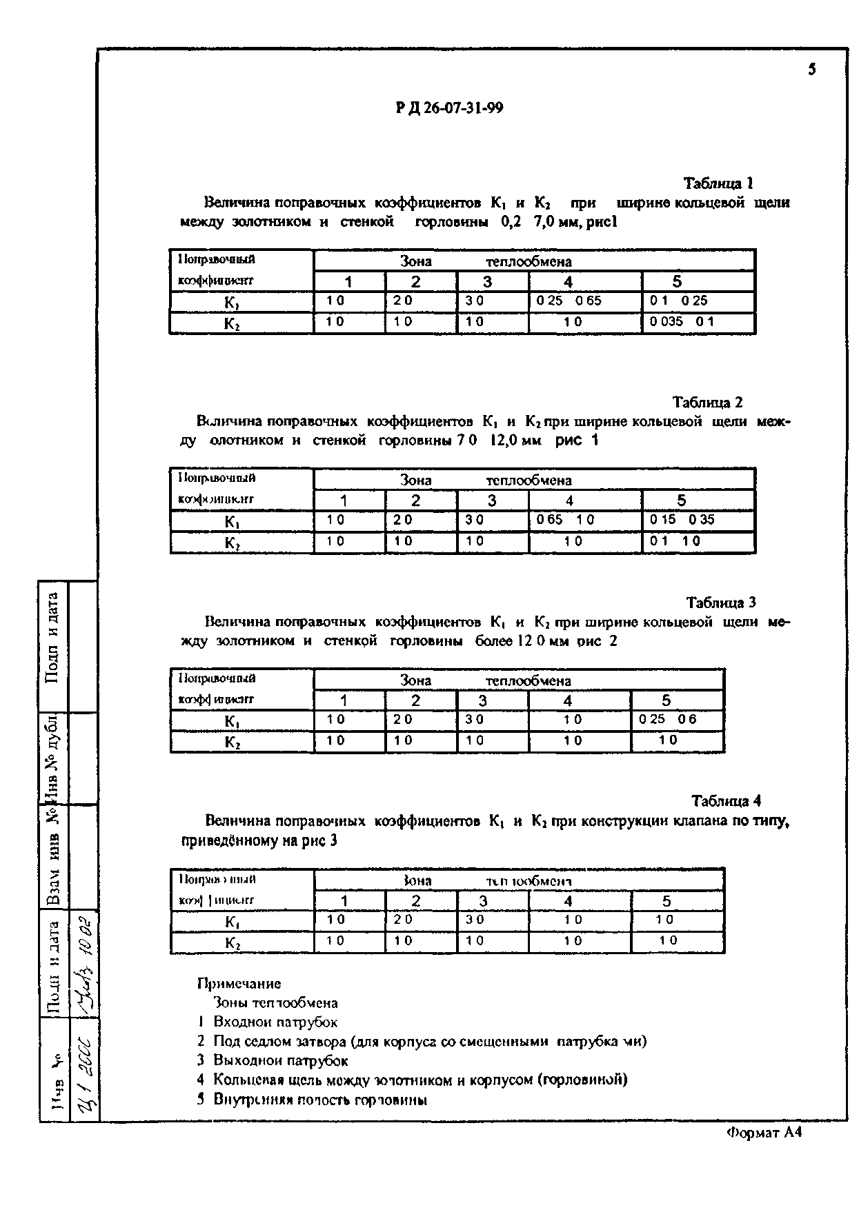 РД 26-07-31-99