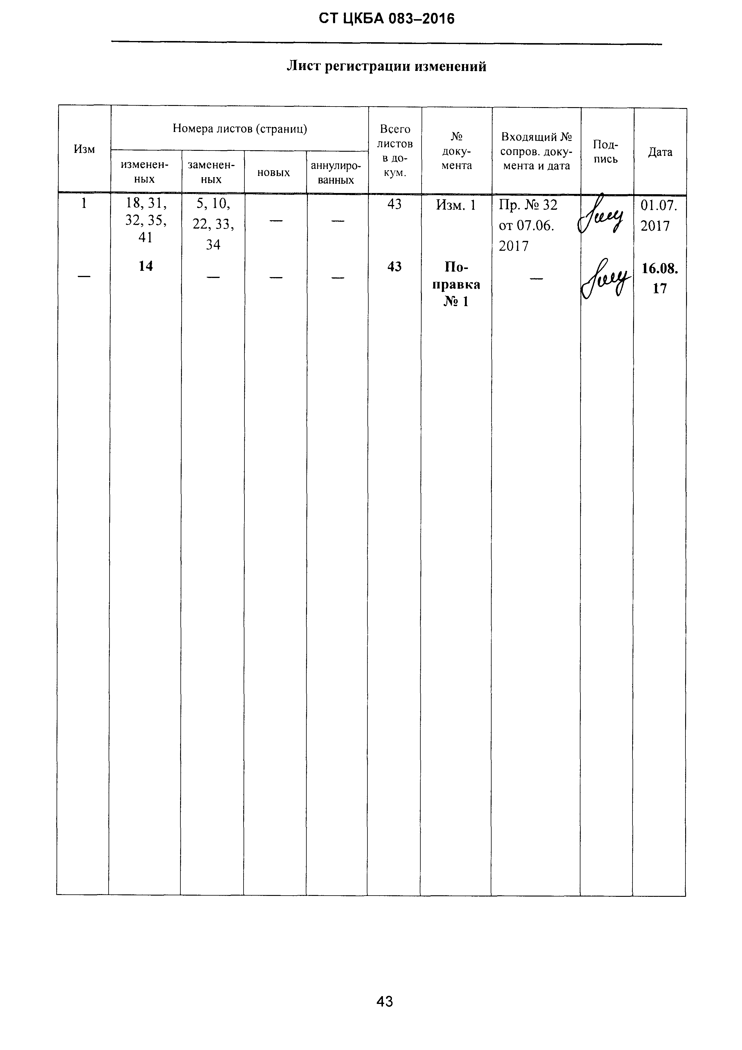 СТ ЦКБА 083-2016