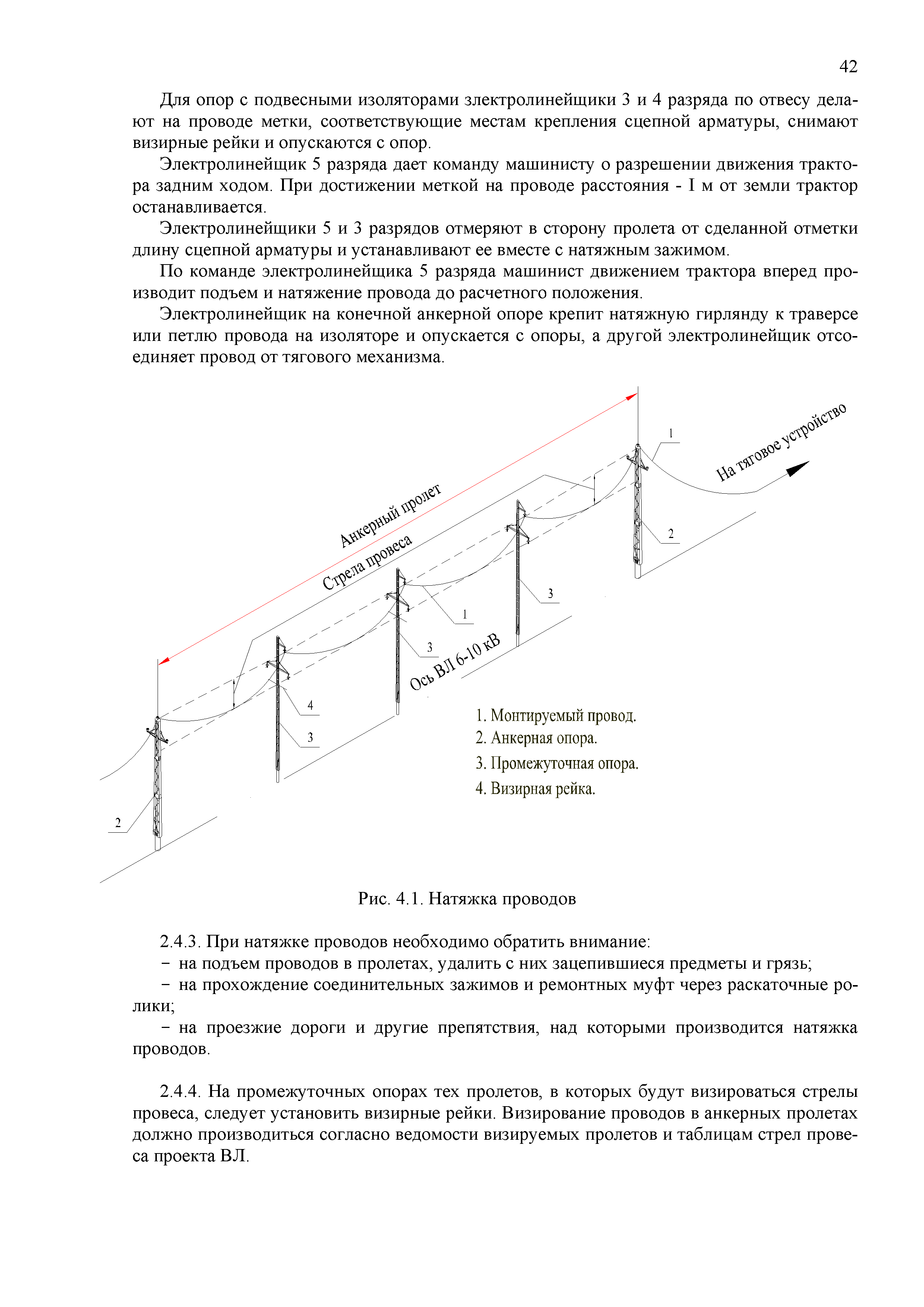 Технологическая карта ТК-II-4-10Р