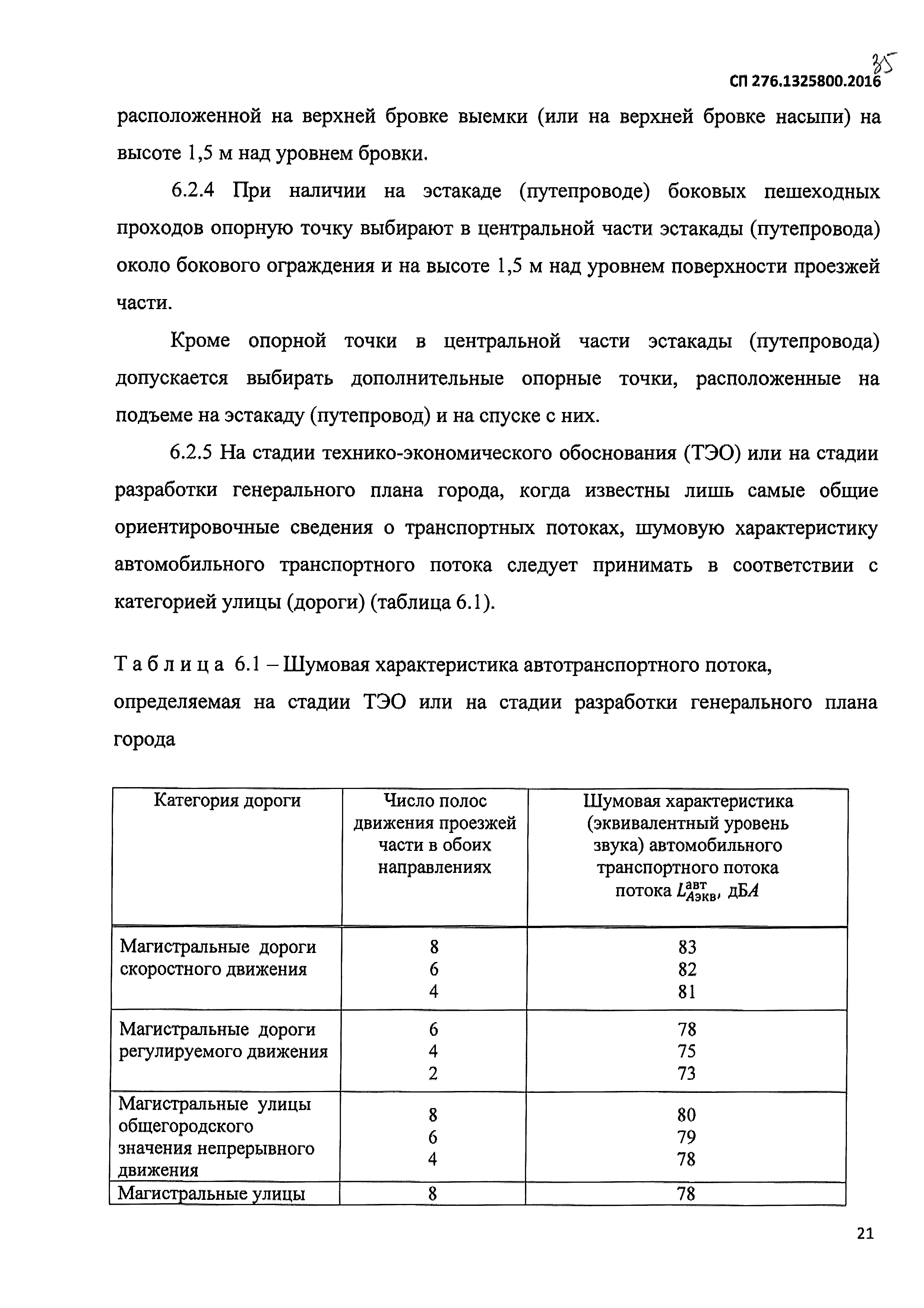 СП 276.1325800.2016