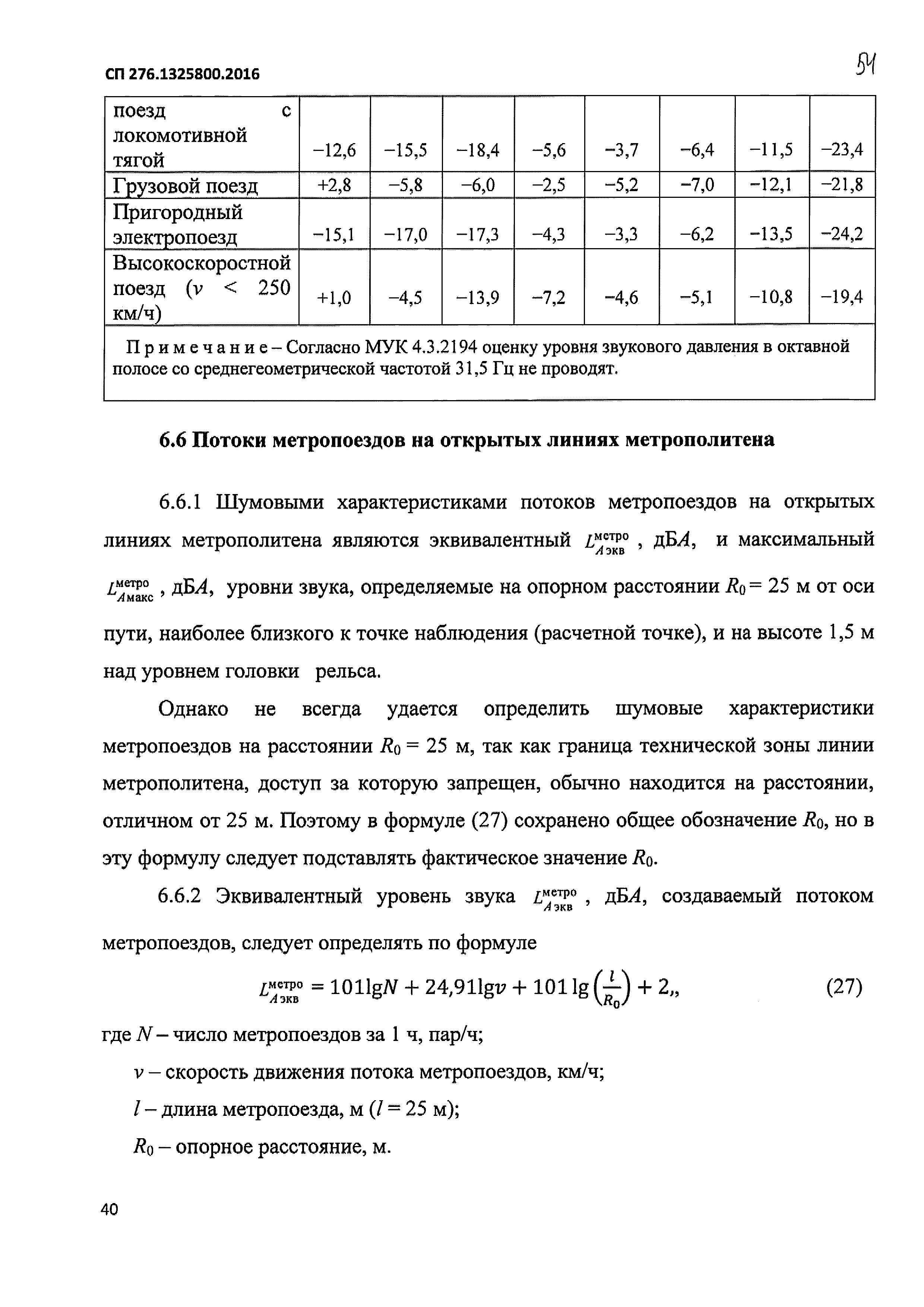 СП 276.1325800.2016