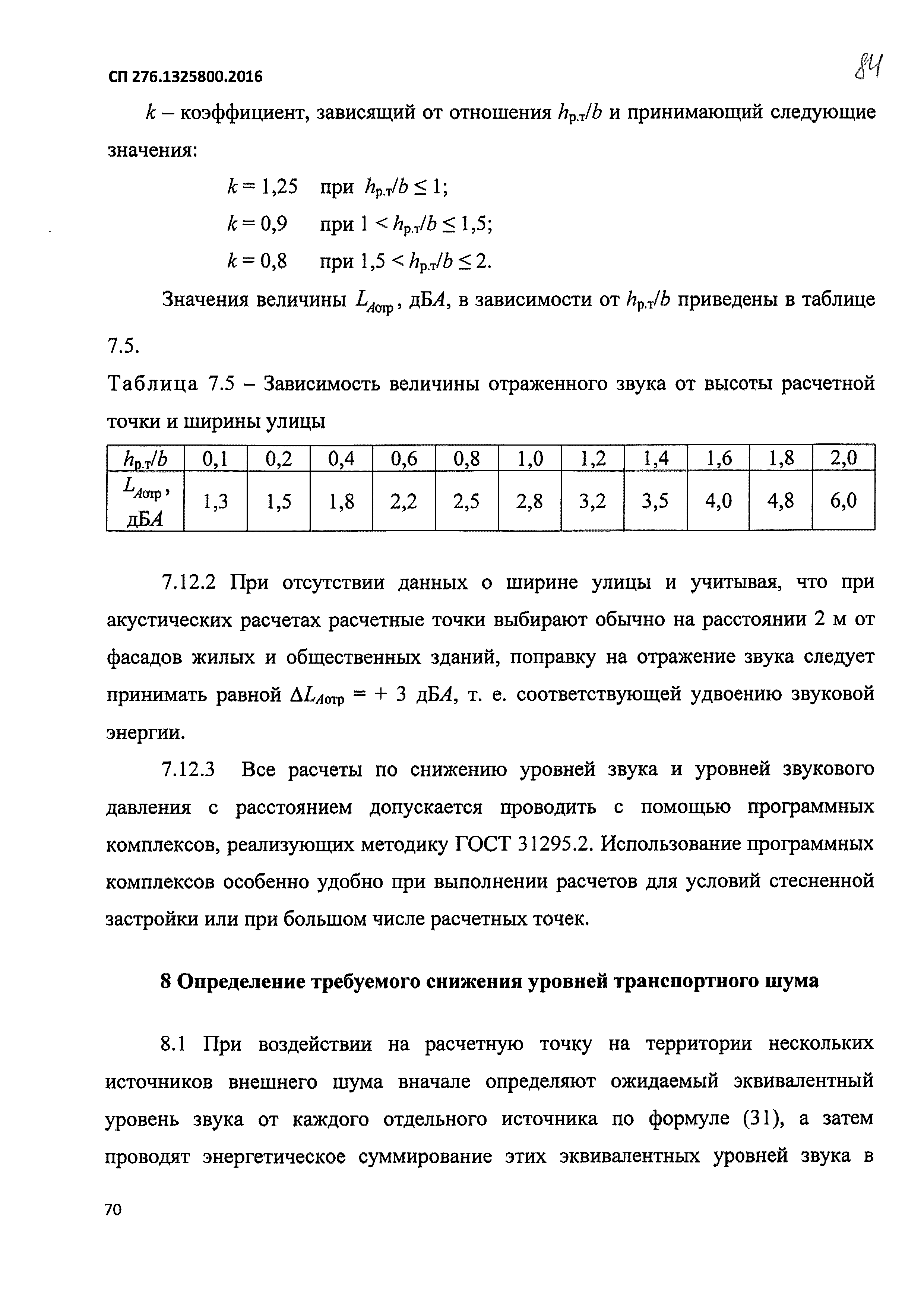 СП 276.1325800.2016