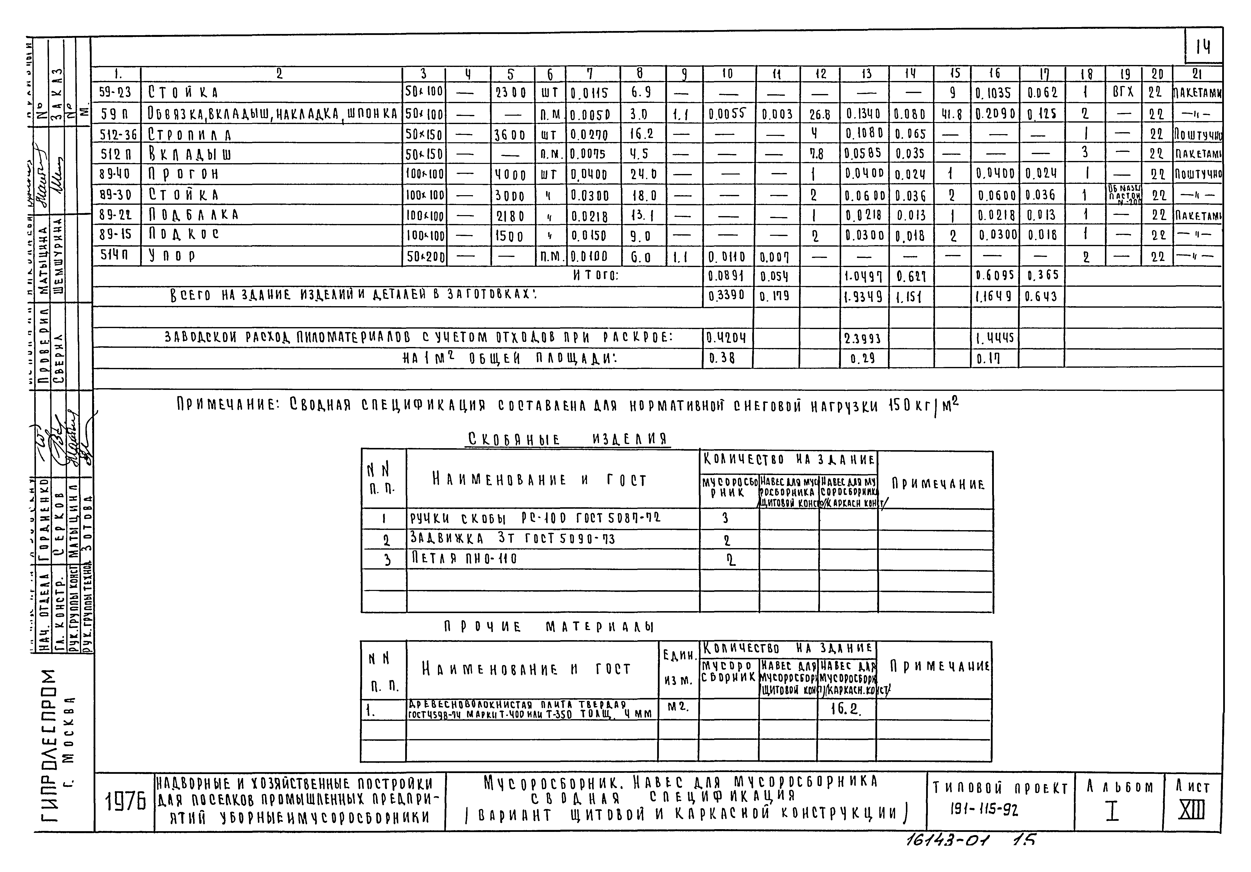 Типовой проект 191-115-92