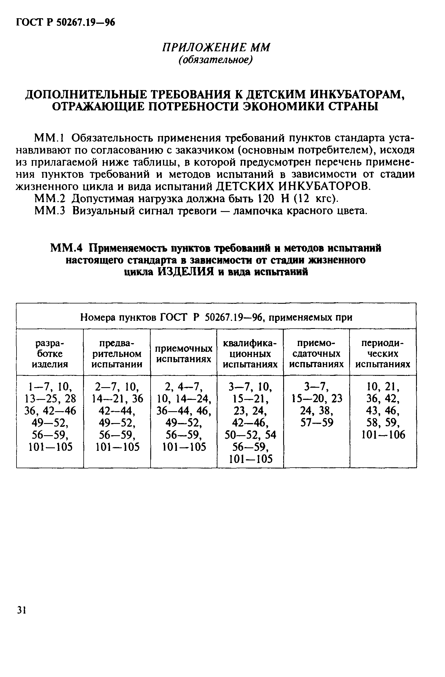 ГОСТ Р 50267.19-96