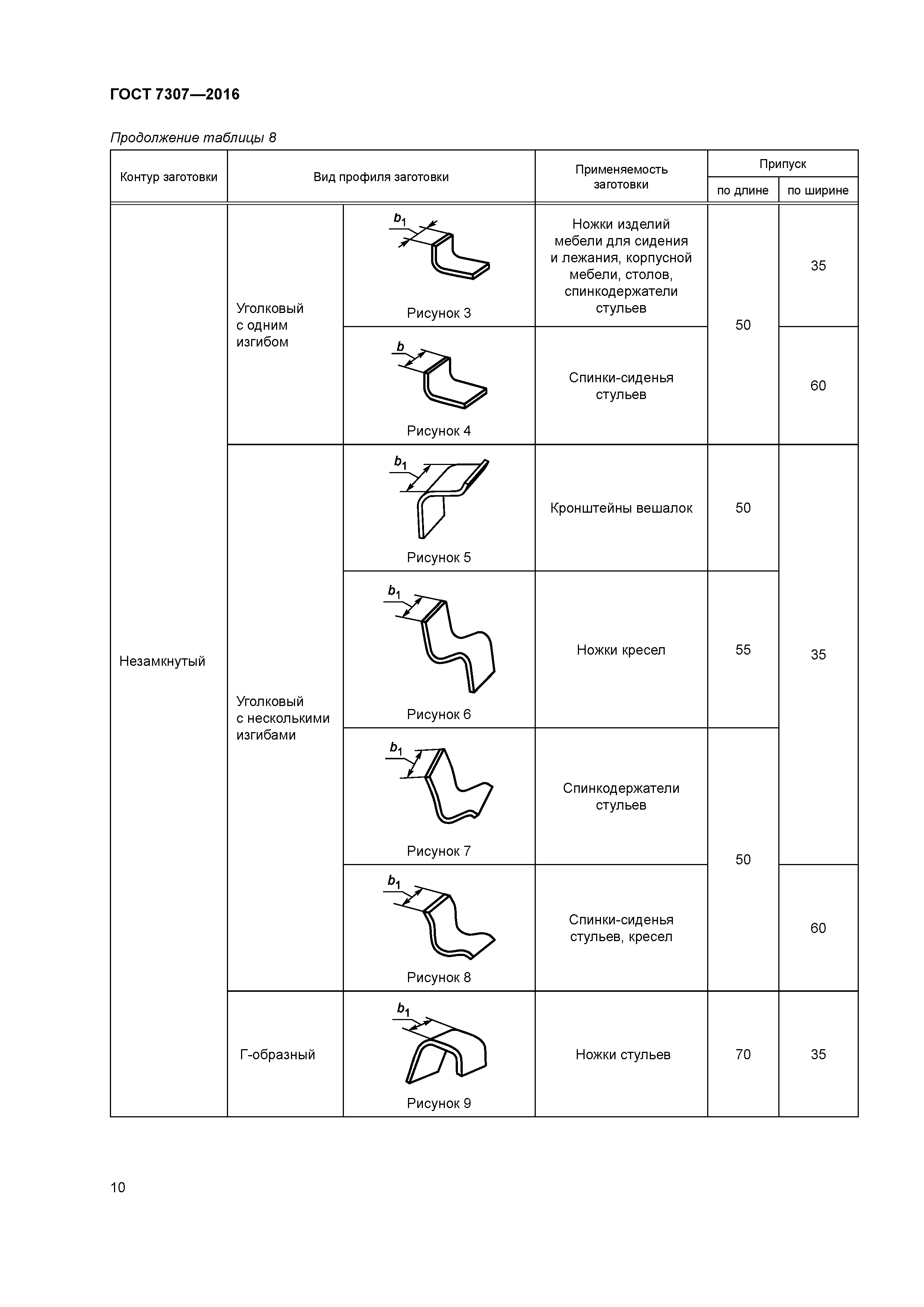 ГОСТ 7307-2016