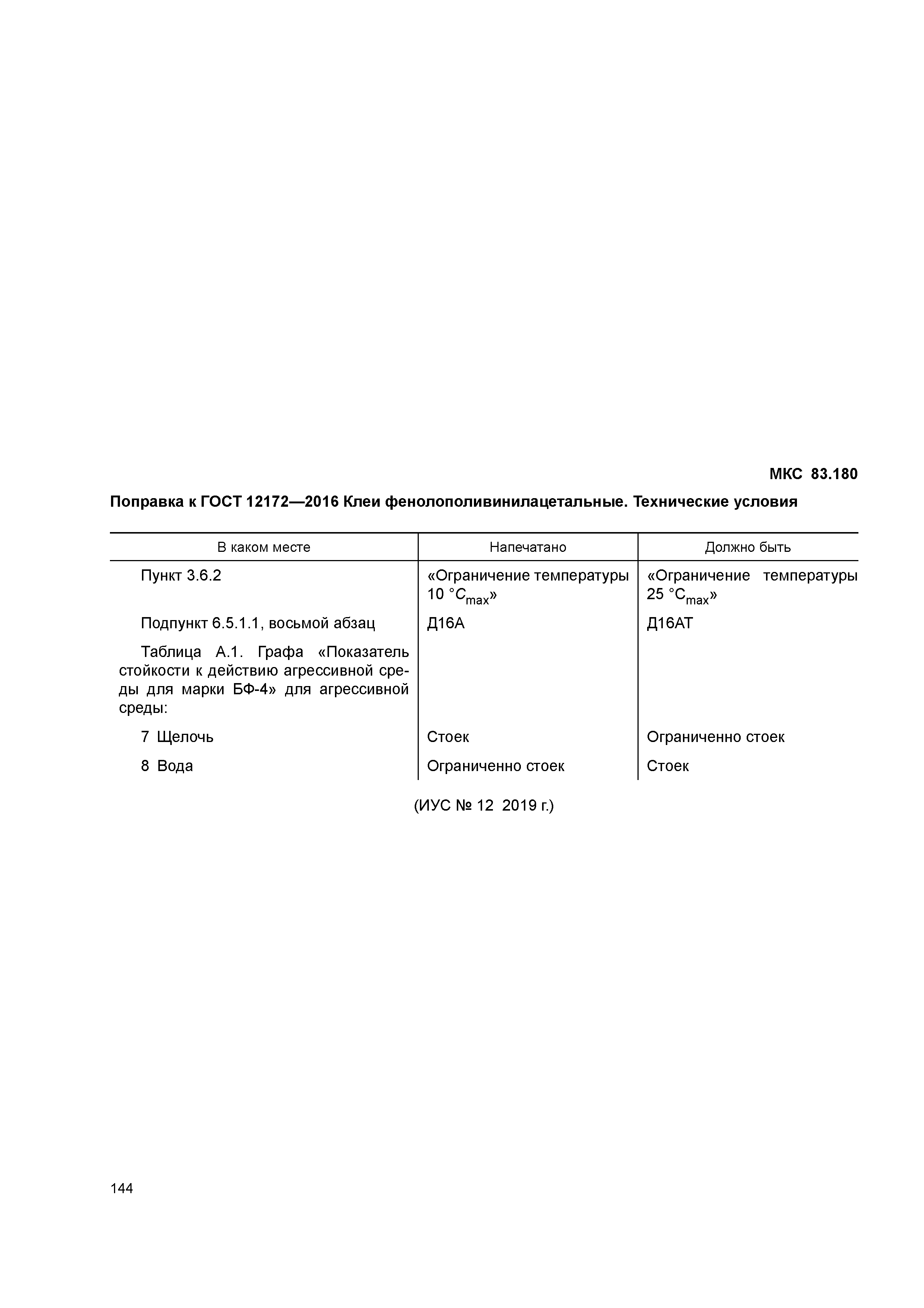 ГОСТ 12172-2016