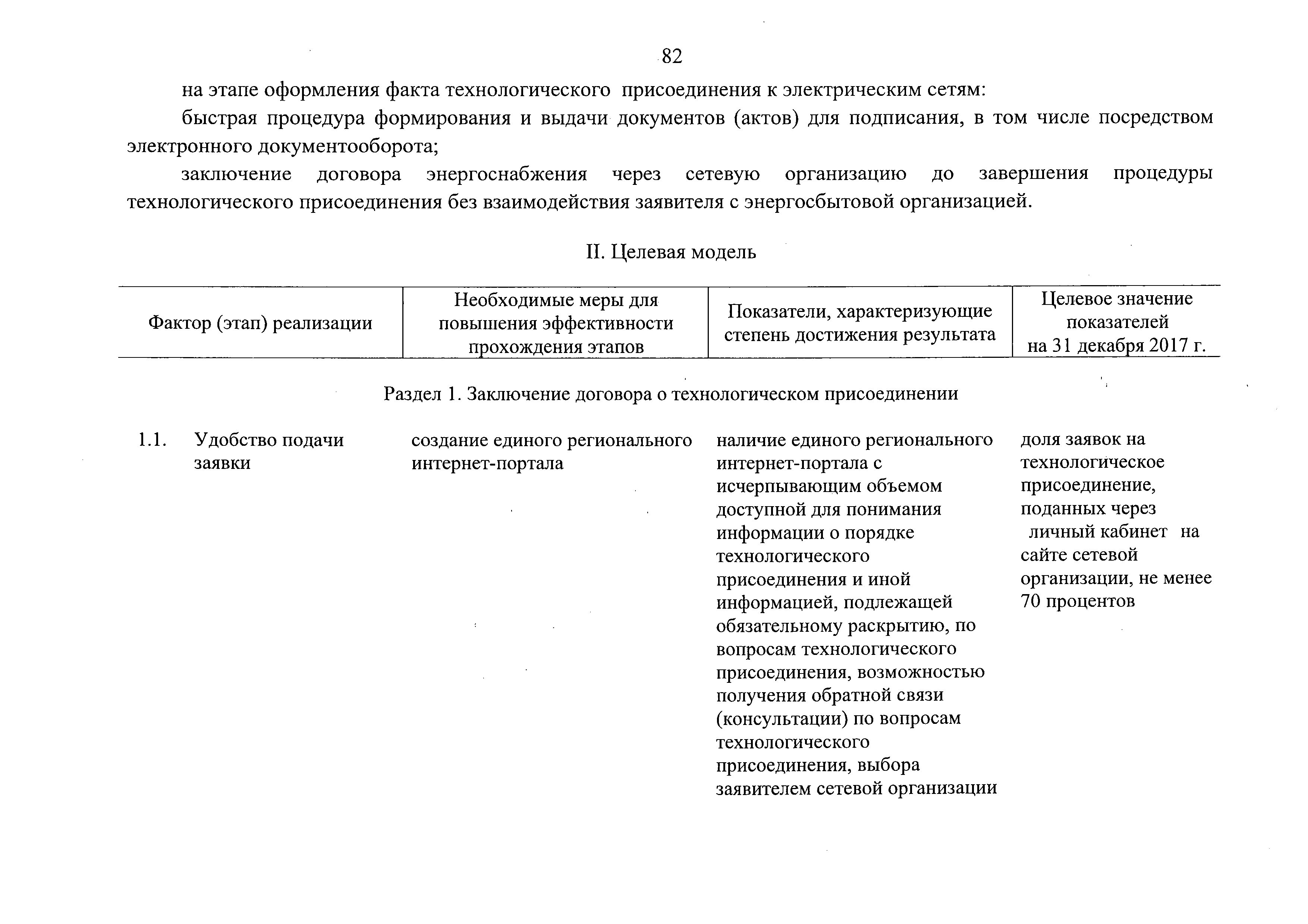 Распоряжение 147-р