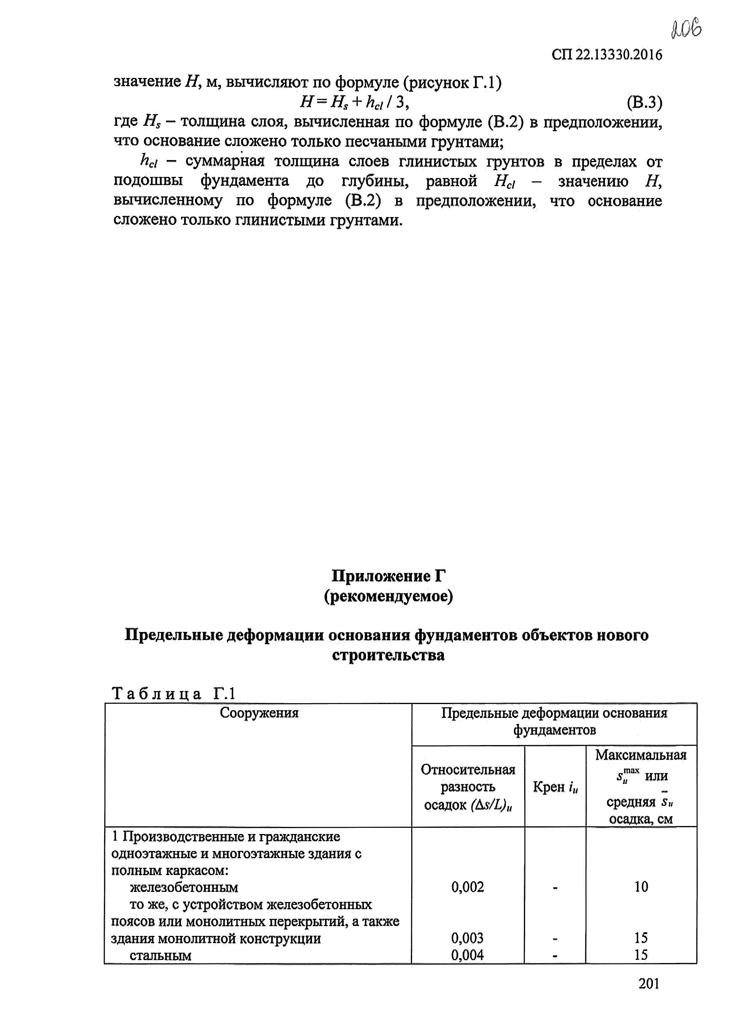 СП 22.13330.2016