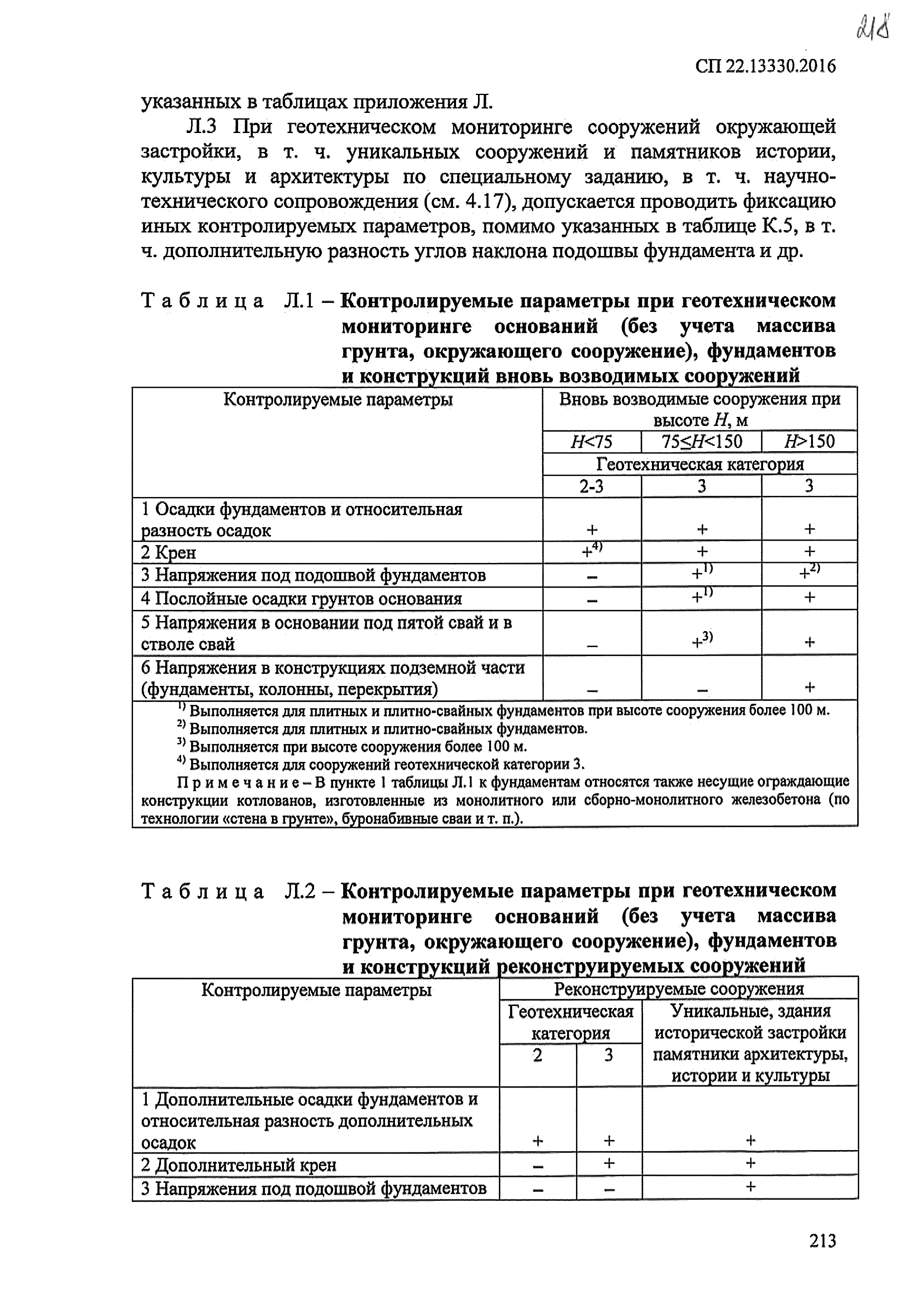 СП 22.13330.2016