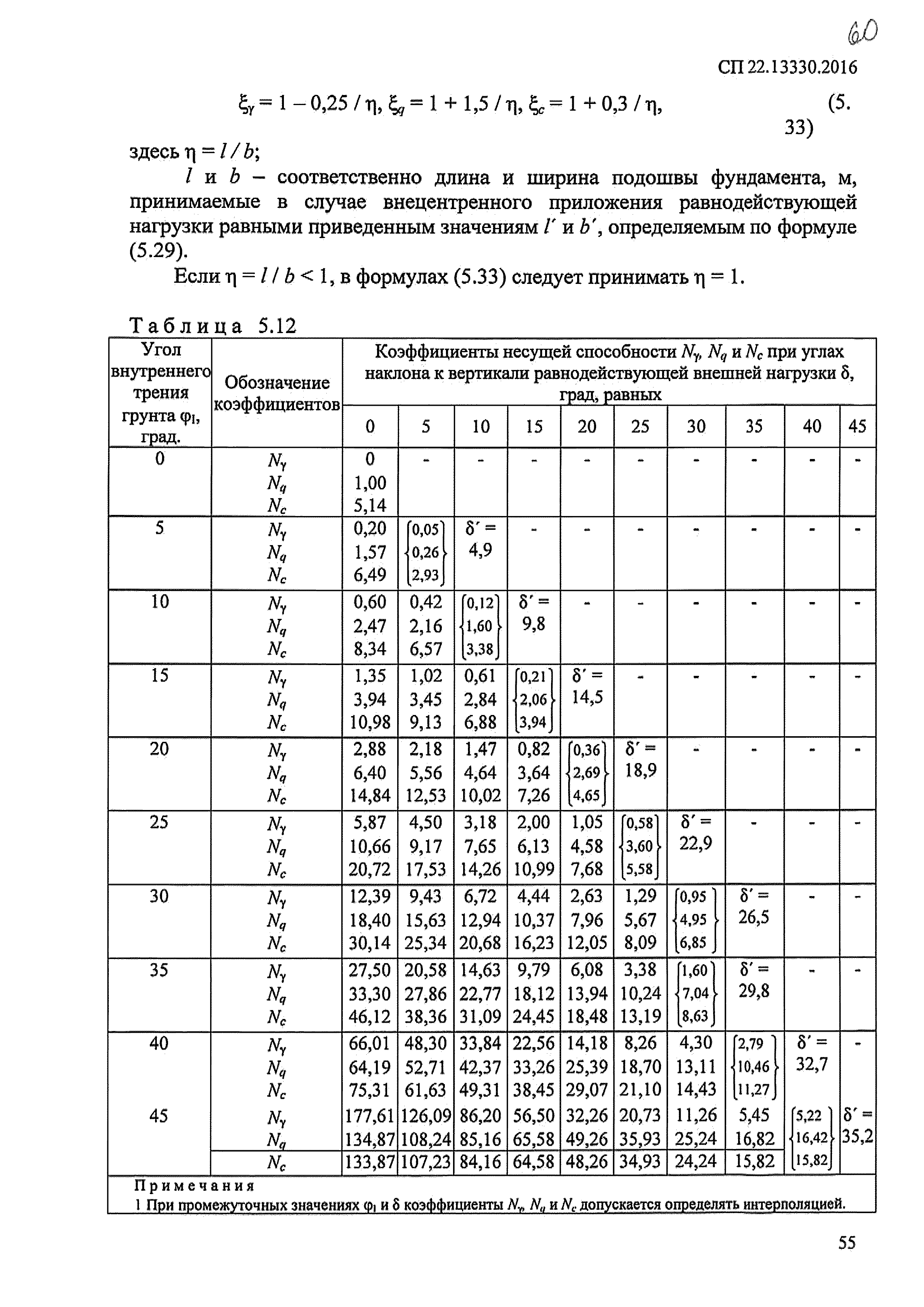 СП 22.13330.2016