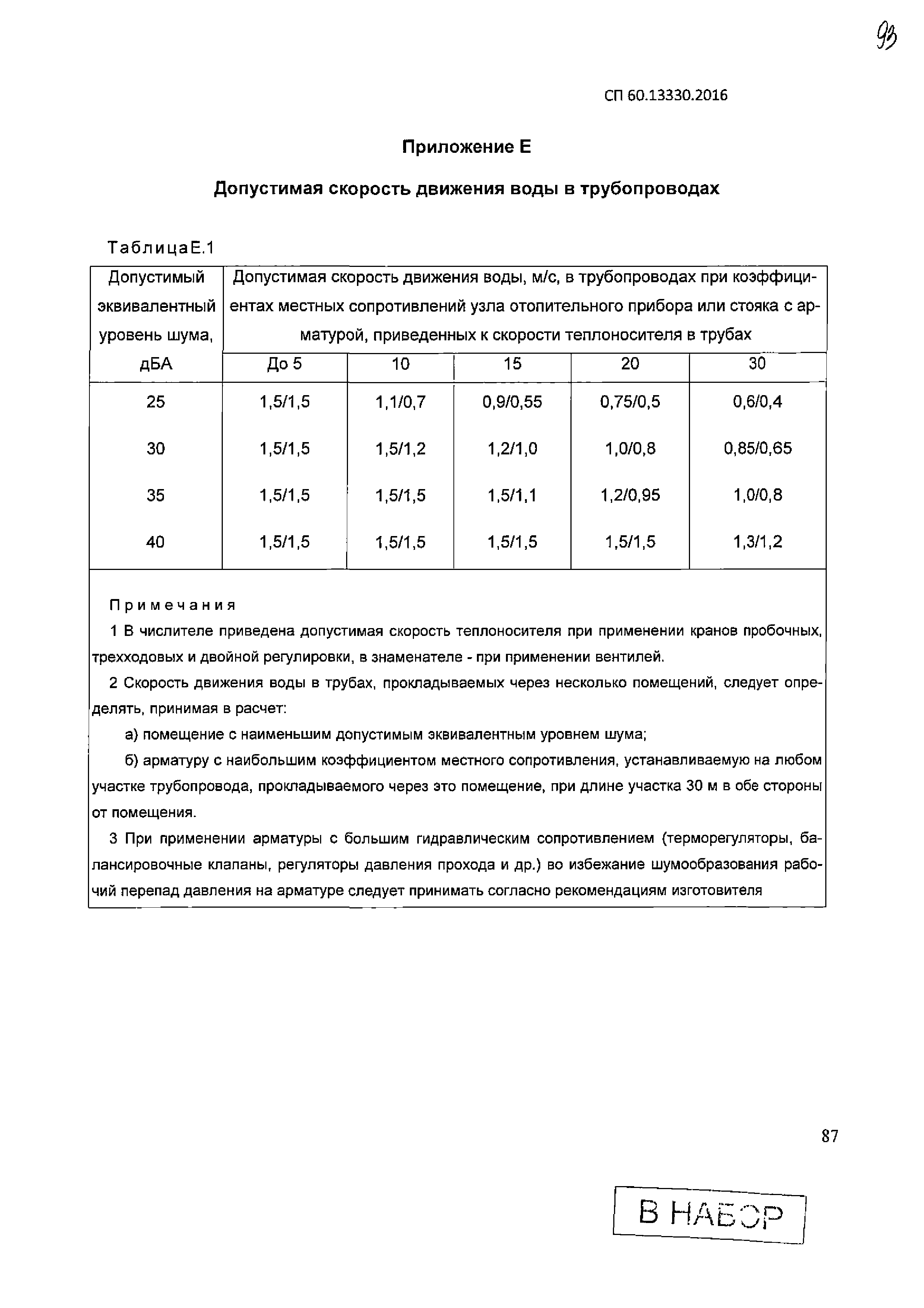 СП 60.13330.2016