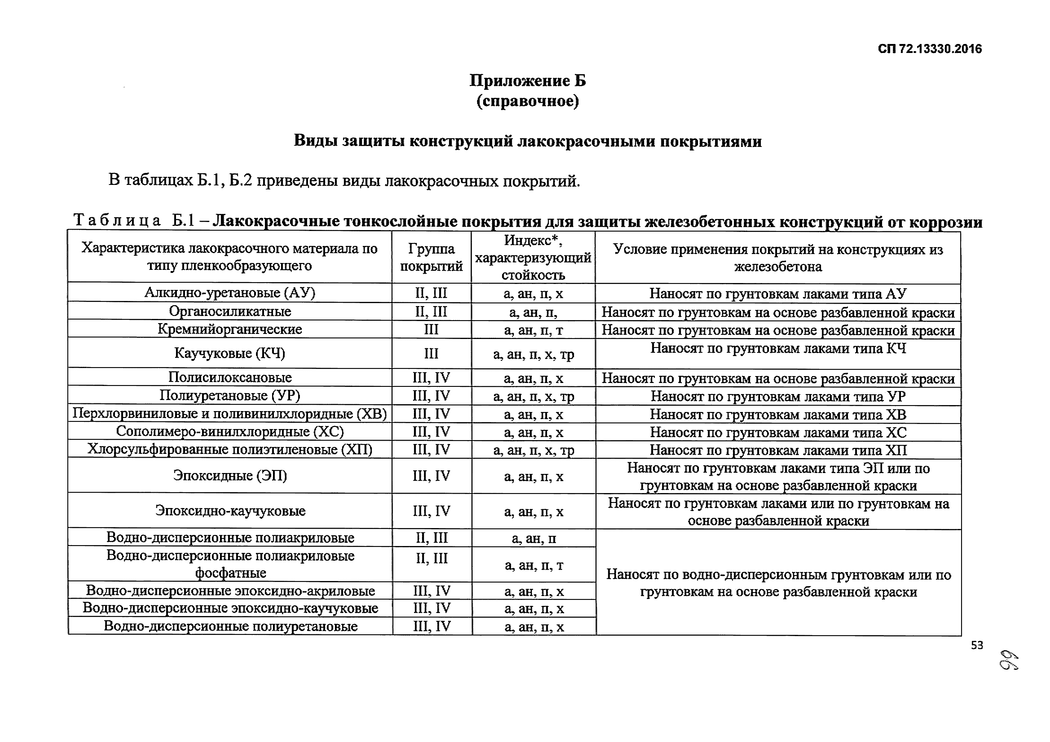 СП 72.13330.2016