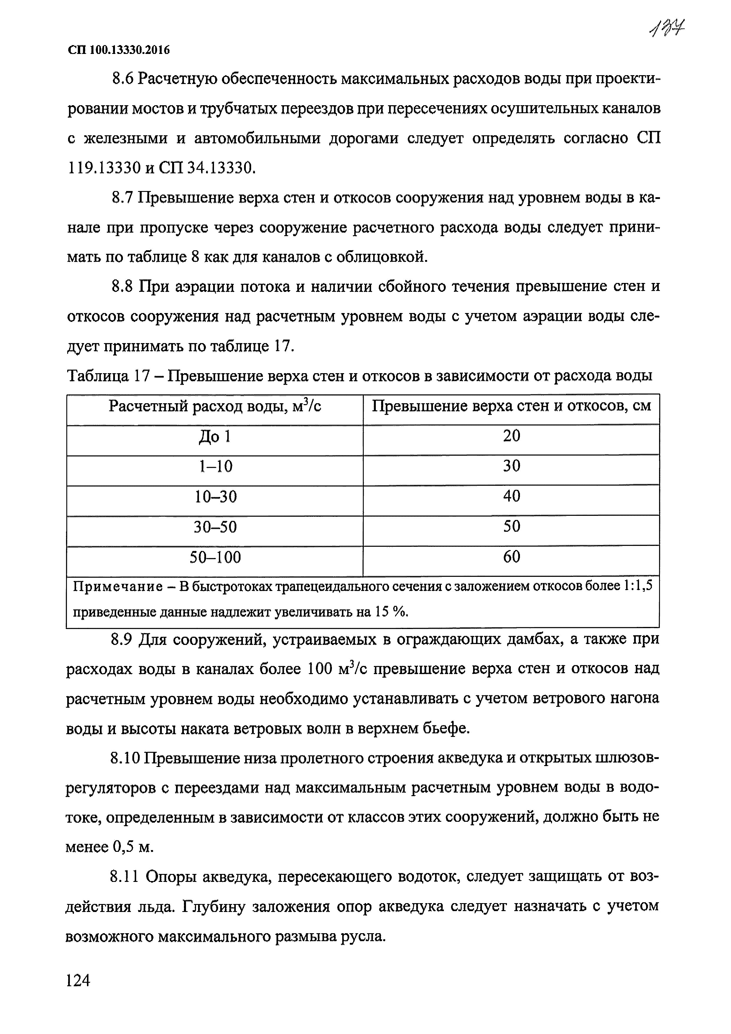 СП 100.13330.2016